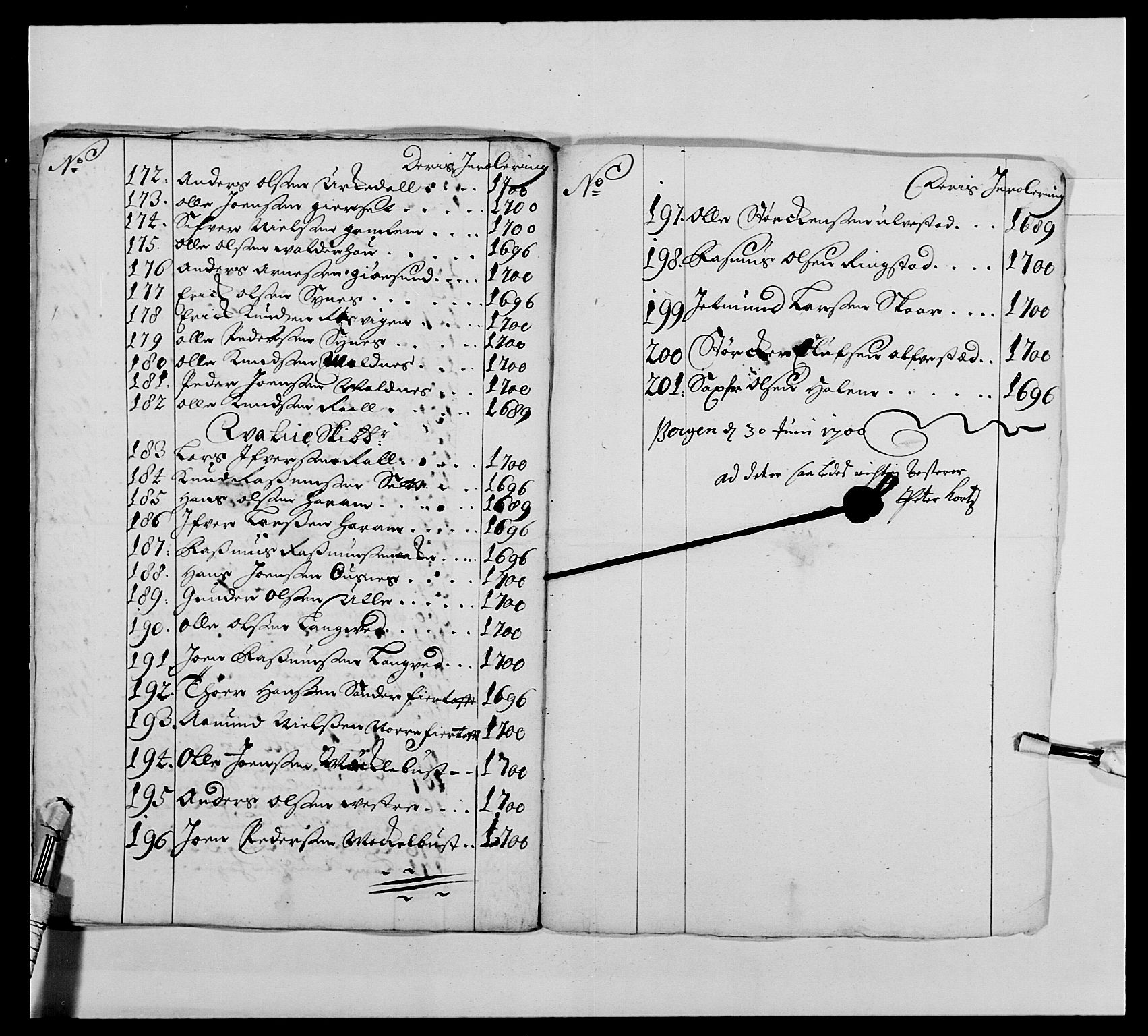 Kommanderende general (KG I) med Det norske krigsdirektorium, AV/RA-EA-5419/E/Ea/L0473: Marineregimentet, 1664-1701, s. 310