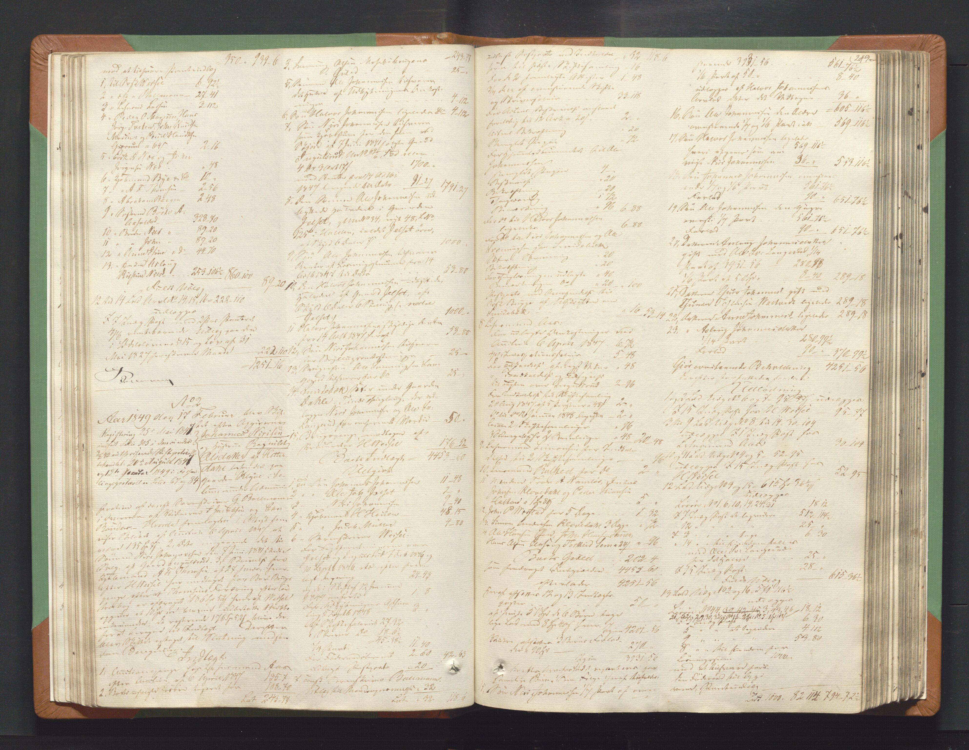 Nedre Telemark sorenskriveri, AV/SAKO-A-135/H/Hb/Hbe/L0001: Skifteutlodningsprotokoll, 1842-1857, s. 248b-249a