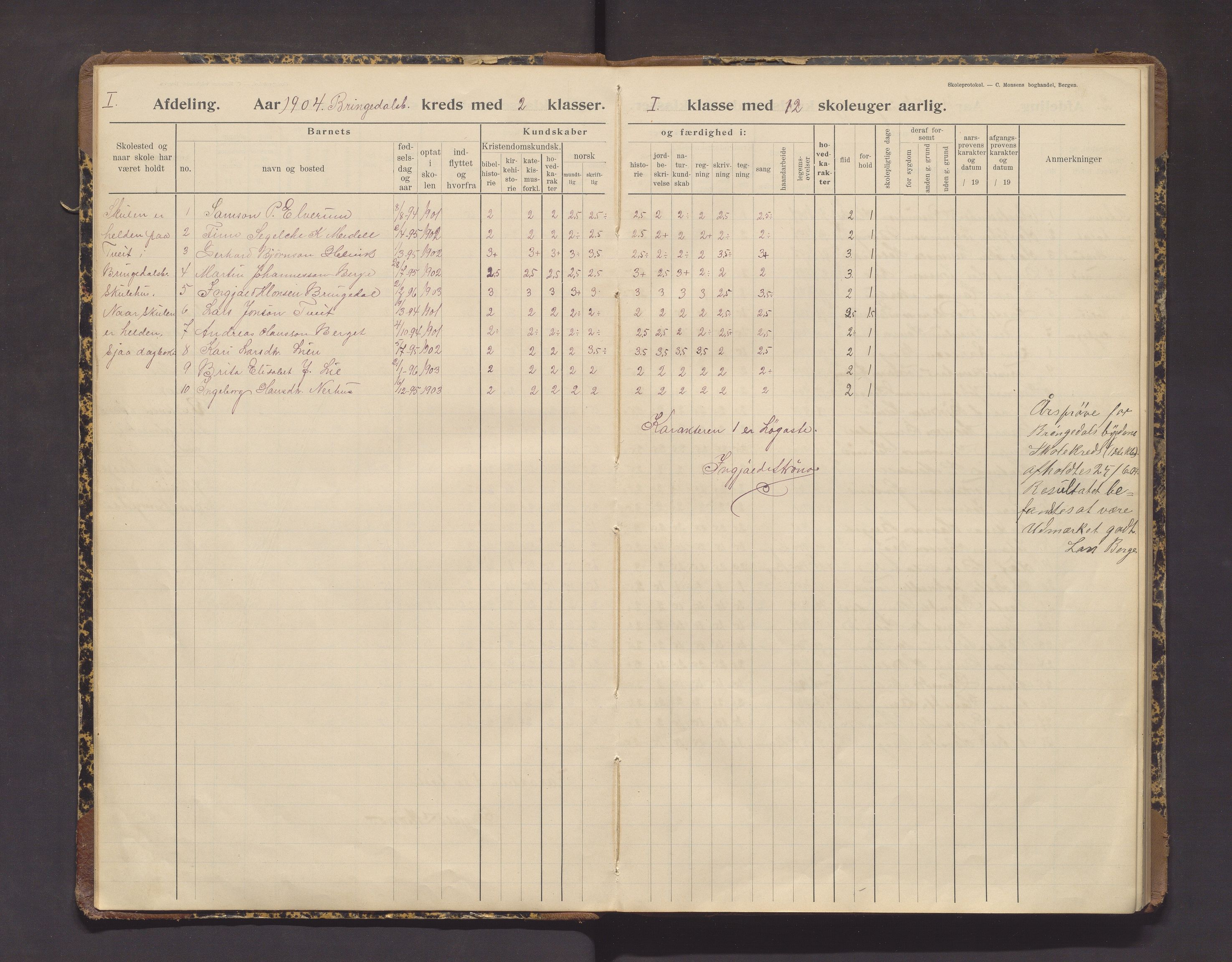 Kvinnherad kommune. Barneskulane, IKAH/1224-231/F/Ff/L0008: Skuleprotokoll for Bringedalsbygda skule , 1902-1914