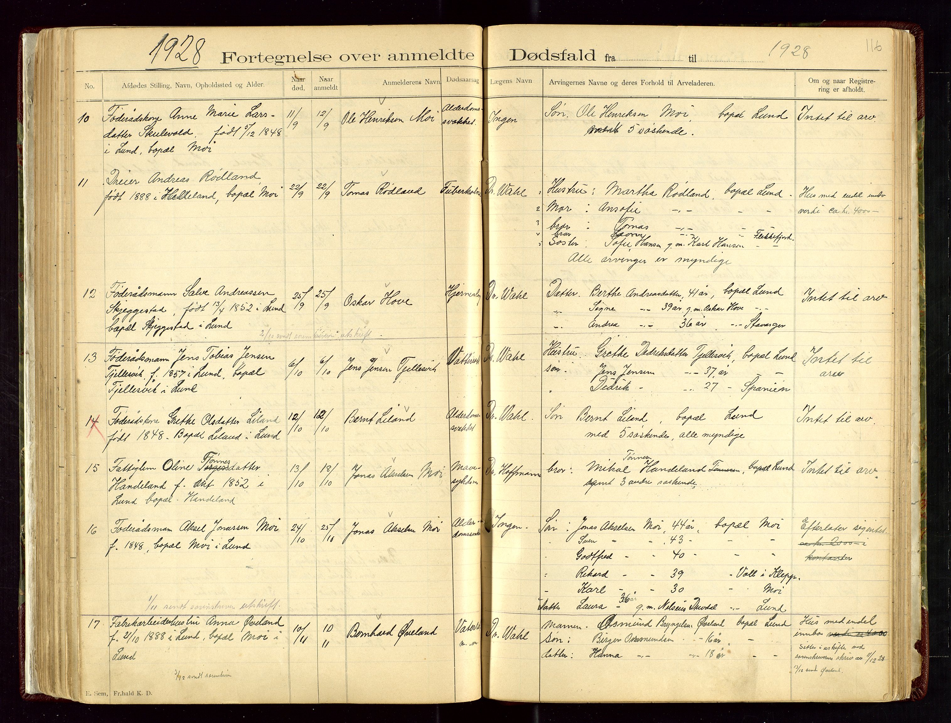 Lund lensmannskontor, SAST/A-100303/Gga/L0001: Dødsfallprotokoll, 1882-1942, s. 116