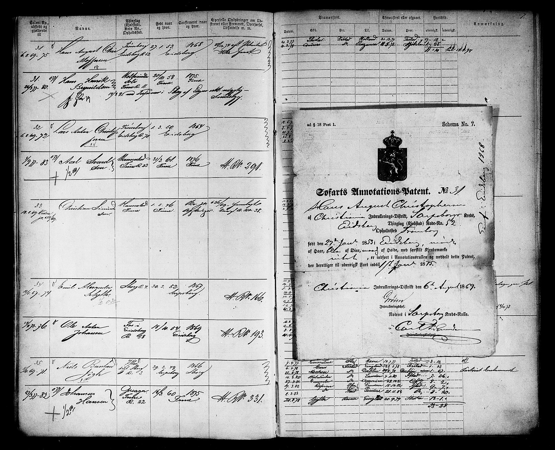 Sarpsborg mønstringskontor, AV/SAO-A-10569c/F/Fc/Fca/L0003: Annotasjonsrulle, 1868-1881, s. 12