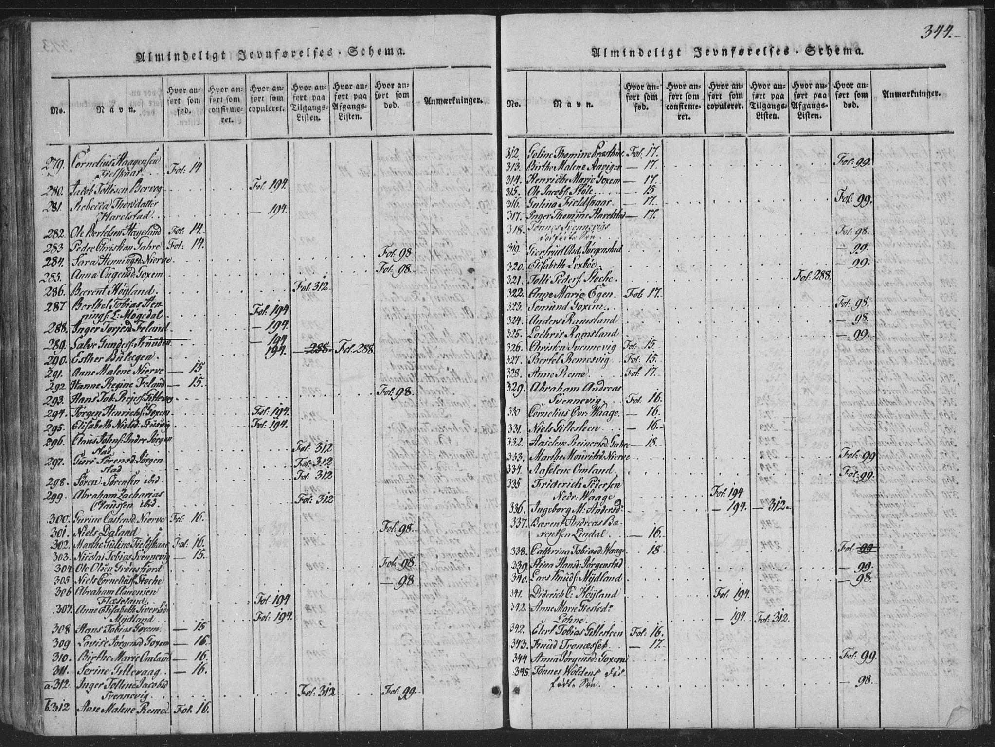 Sør-Audnedal sokneprestkontor, AV/SAK-1111-0039/F/Fa/Faa/L0001: Ministerialbok nr. A 1, 1816-1848, s. 344