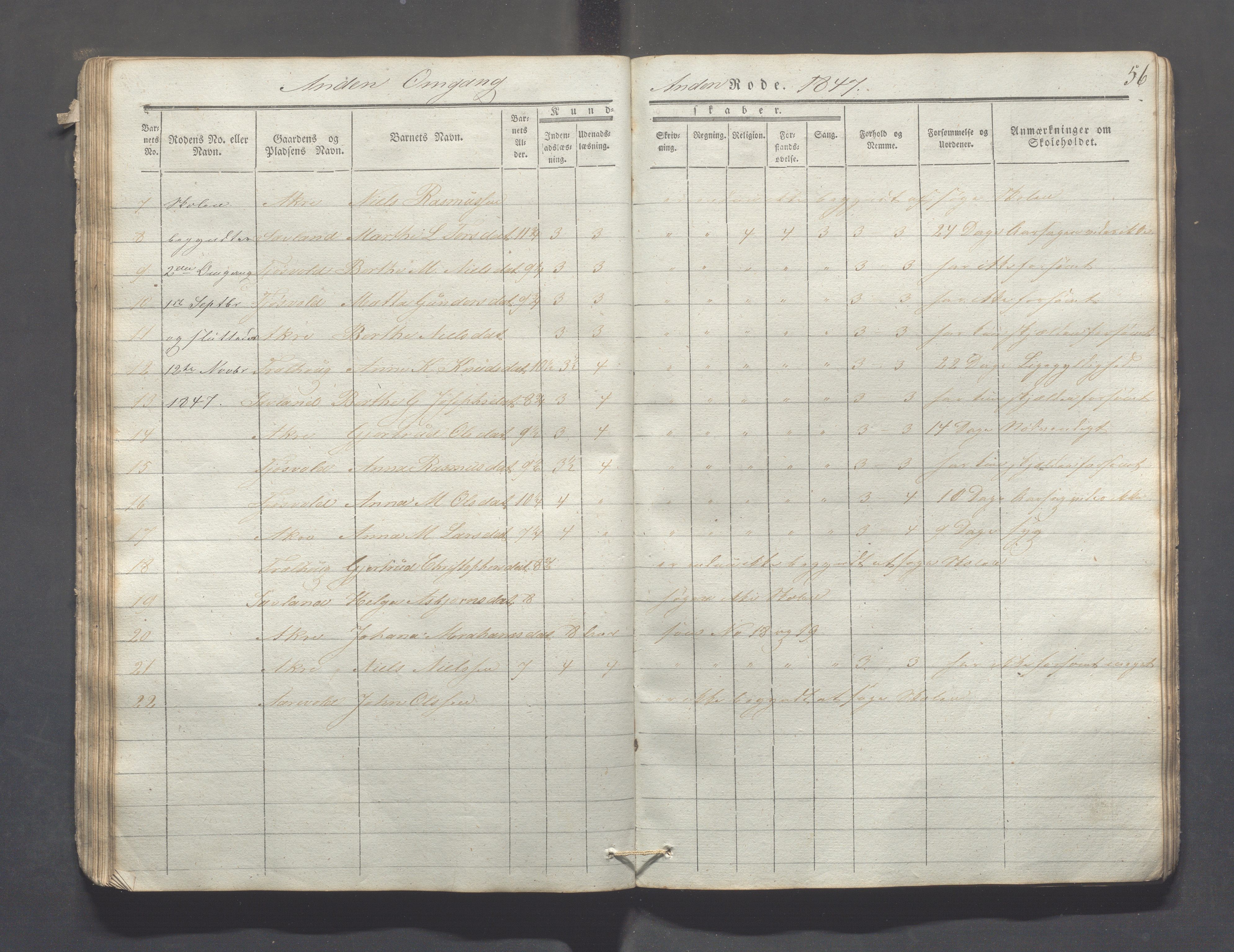 Skudenes kommune - Åkra skoledistrikt, IKAR/A-309/H/L0002: Skoleprotokoll, 1841-1854, s. 56