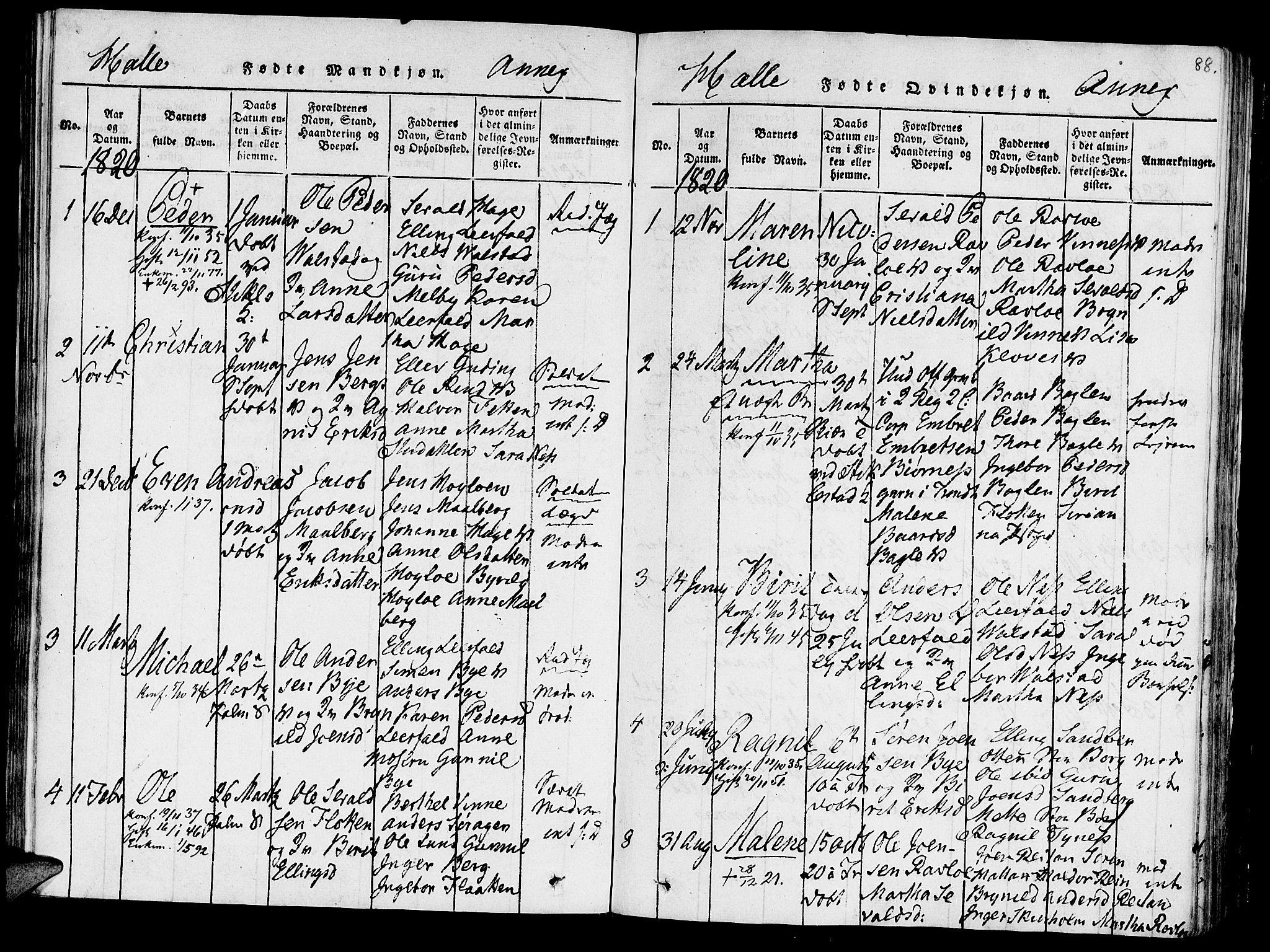 Ministerialprotokoller, klokkerbøker og fødselsregistre - Nord-Trøndelag, AV/SAT-A-1458/723/L0234: Ministerialbok nr. 723A05 /3, 1817-1821, s. 88