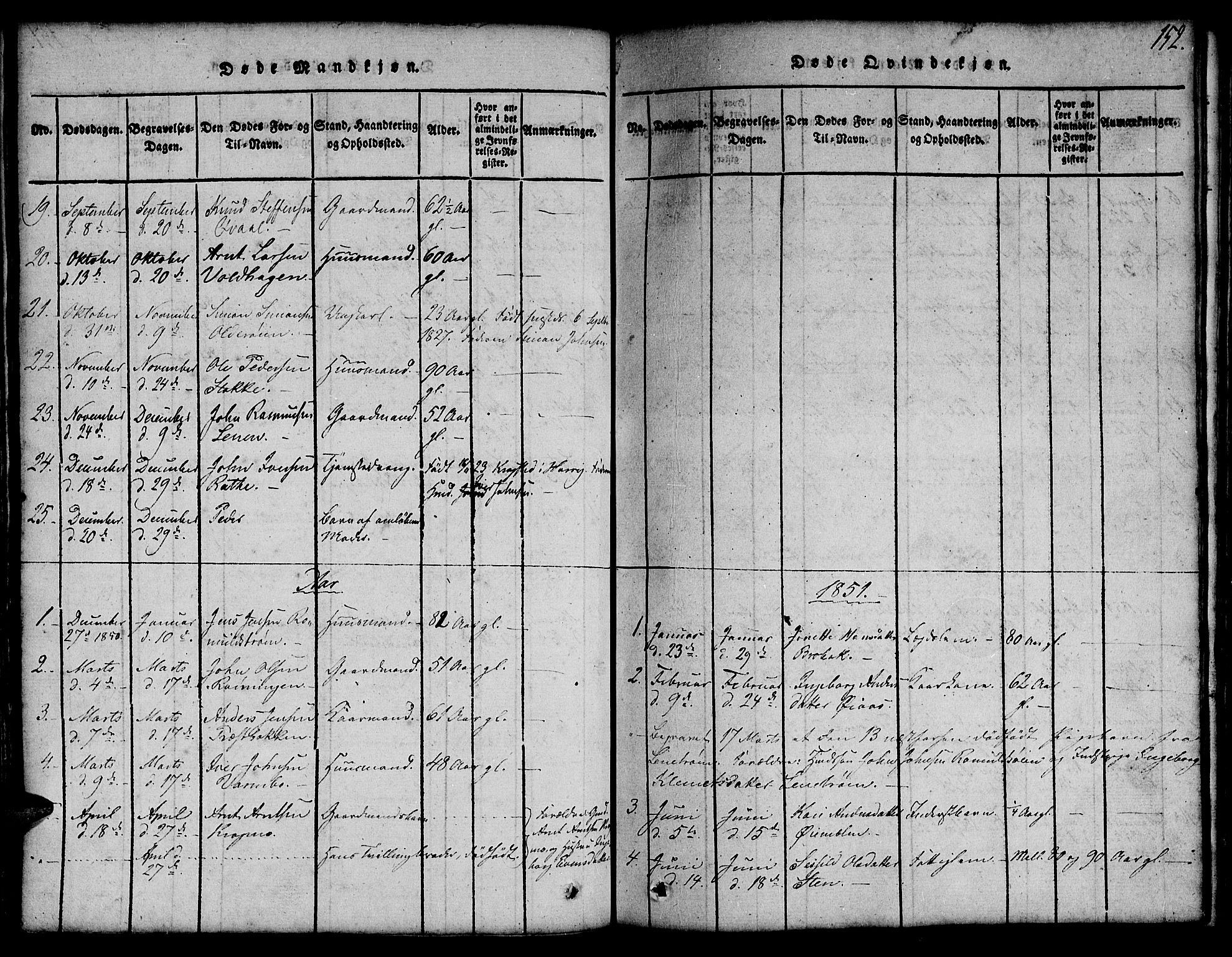Ministerialprotokoller, klokkerbøker og fødselsregistre - Sør-Trøndelag, SAT/A-1456/691/L1092: Klokkerbok nr. 691C03, 1816-1852, s. 152