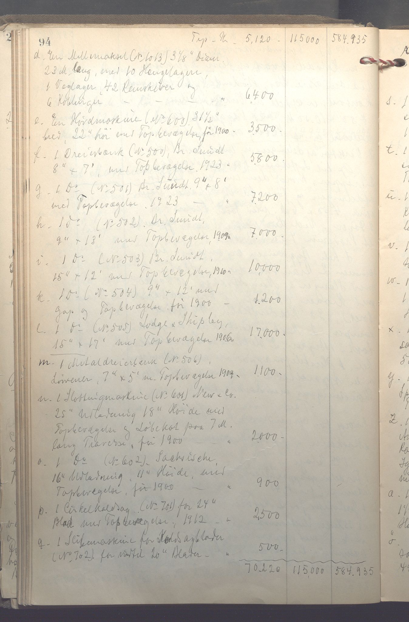 Lensmennene i Aker, OBA/A-10133/F/Fb/L0002: Branntakstprotokoll, 1922-1929, s. 94