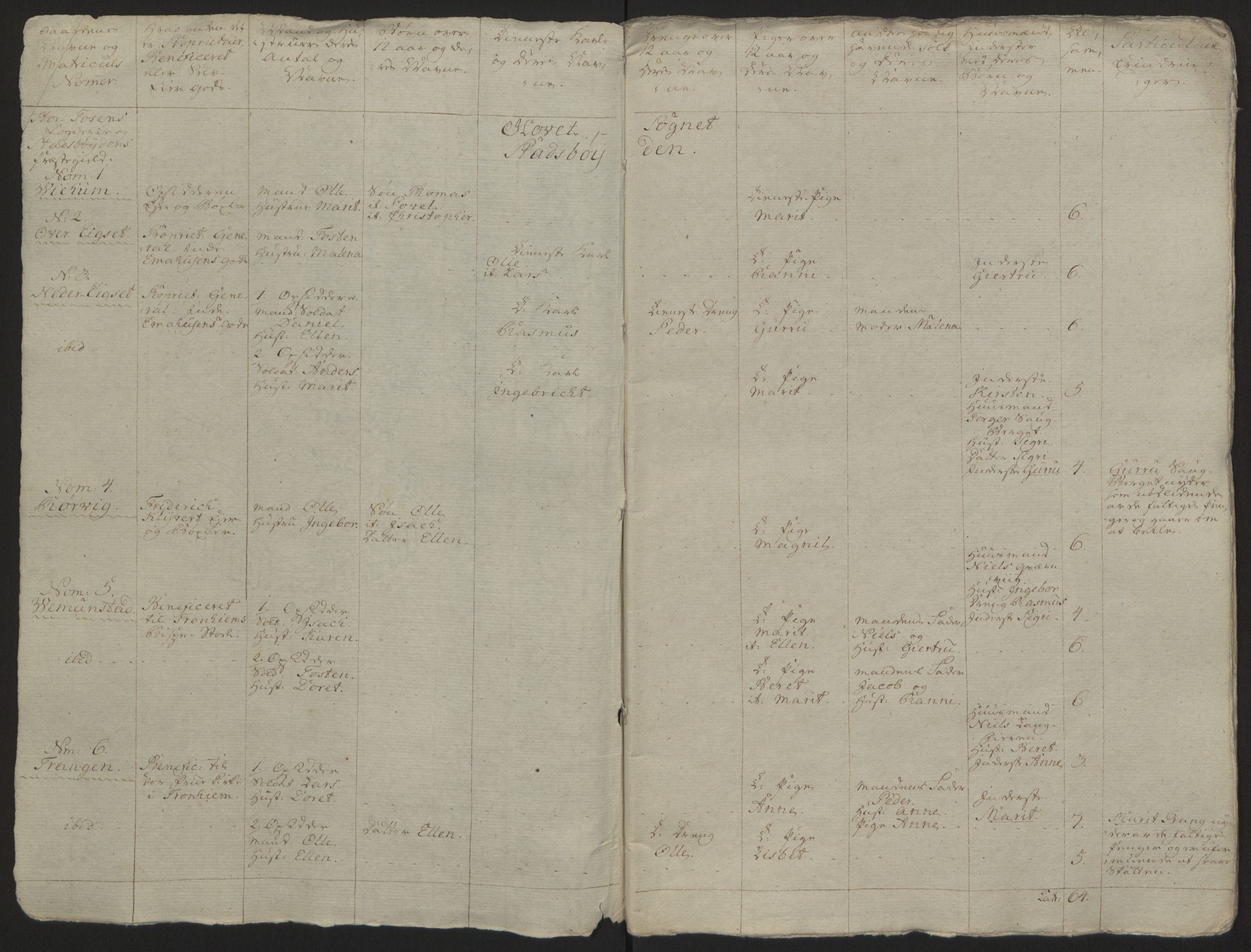 Rentekammeret inntil 1814, Reviderte regnskaper, Fogderegnskap, RA/EA-4092/R57/L3930: Ekstraskatten Fosen, 1762-1763, s. 312