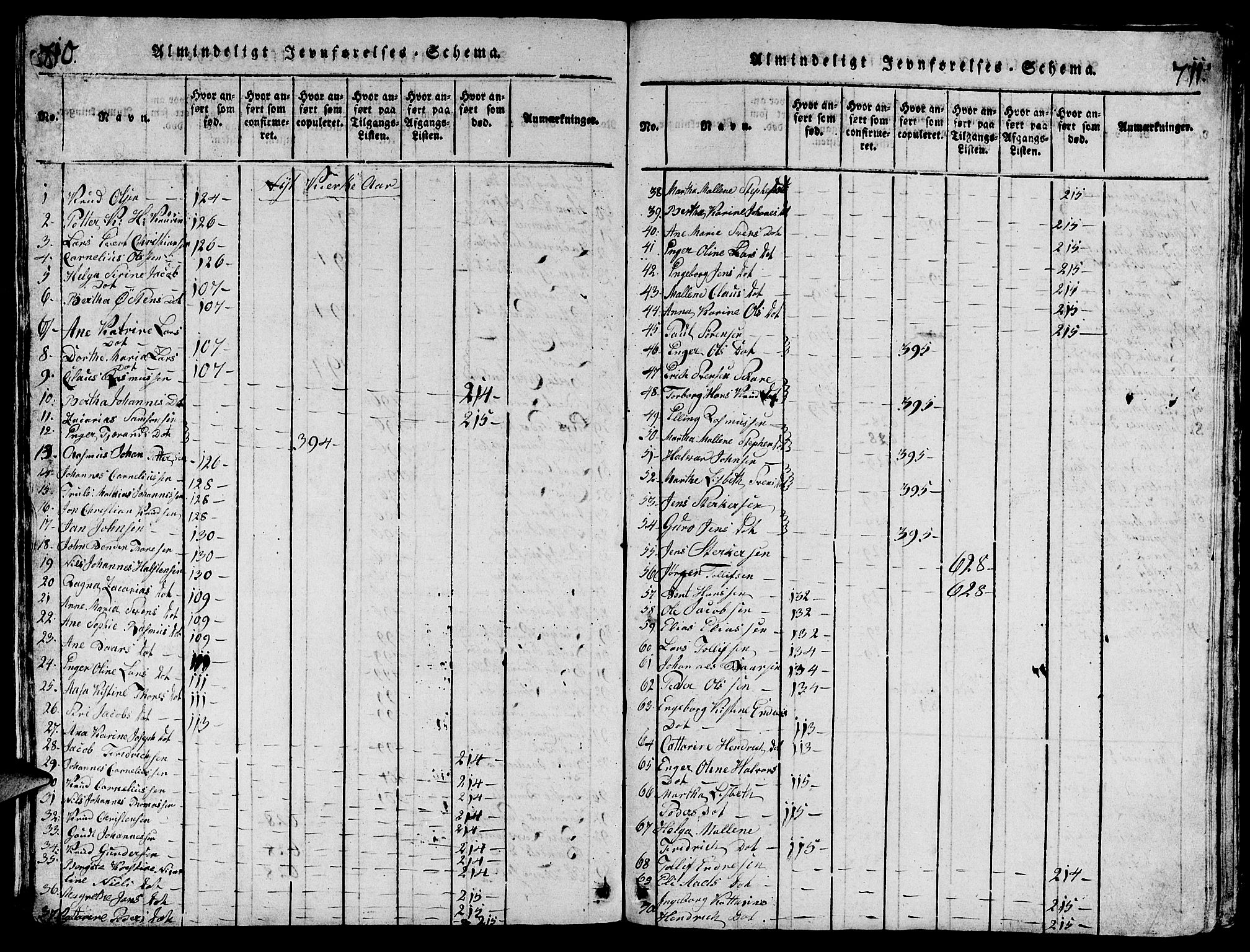 Torvastad sokneprestkontor, SAST/A -101857/H/Ha/Hab/L0001: Klokkerbok nr. B 1 /1, 1817-1835, s. 710-711