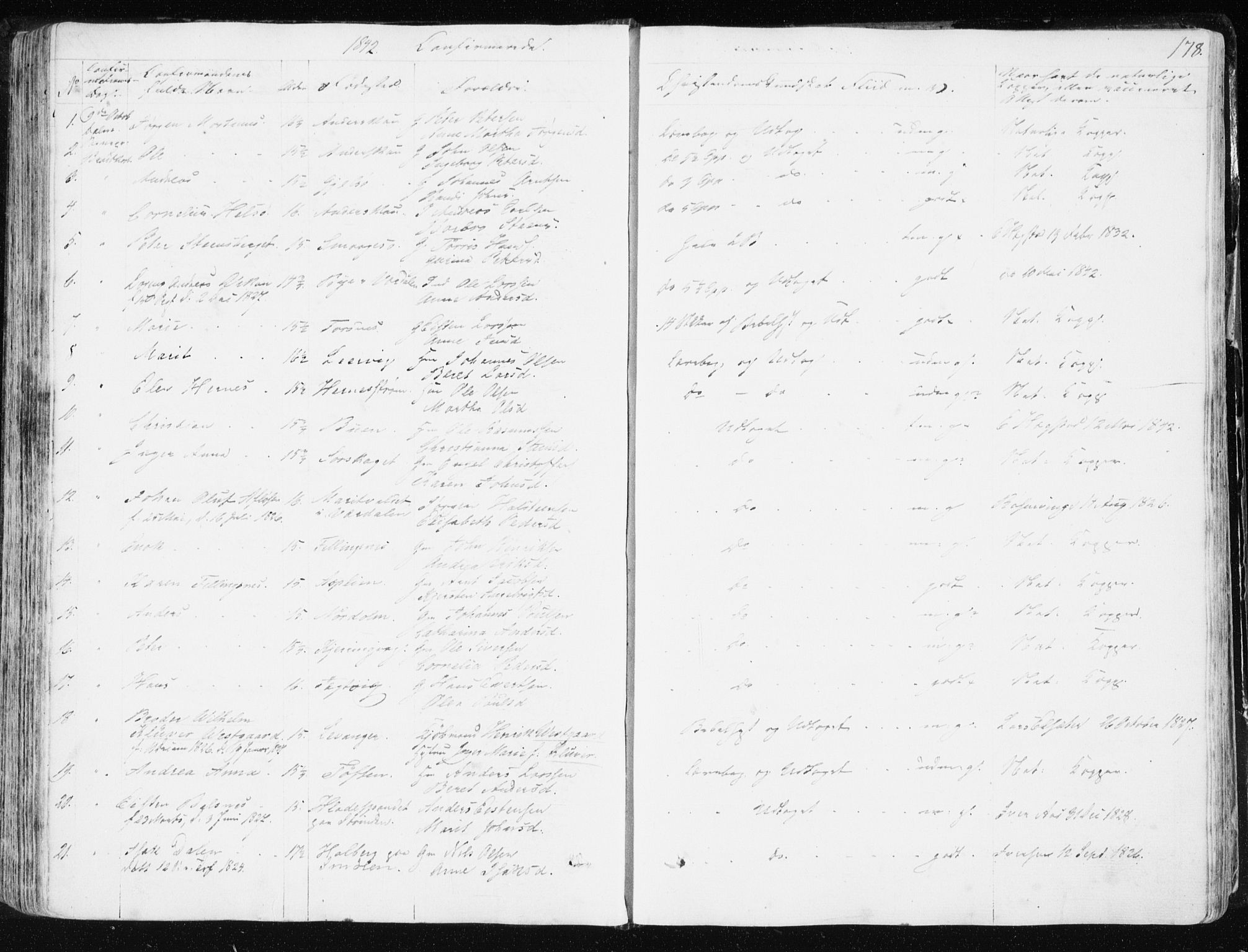 Ministerialprotokoller, klokkerbøker og fødselsregistre - Sør-Trøndelag, SAT/A-1456/634/L0528: Ministerialbok nr. 634A04, 1827-1842, s. 178