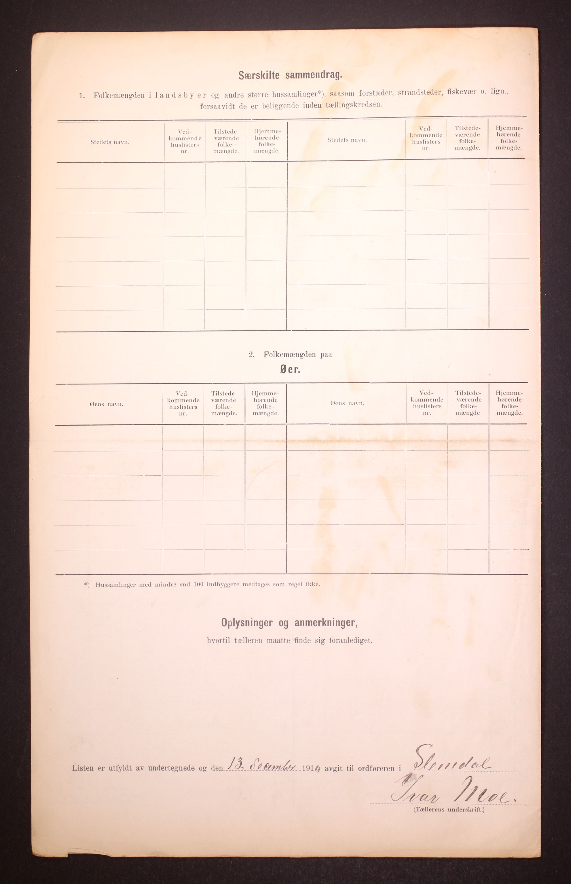 RA, Folketelling 1910 for 0811 Slemdal herred, 1910, s. 12