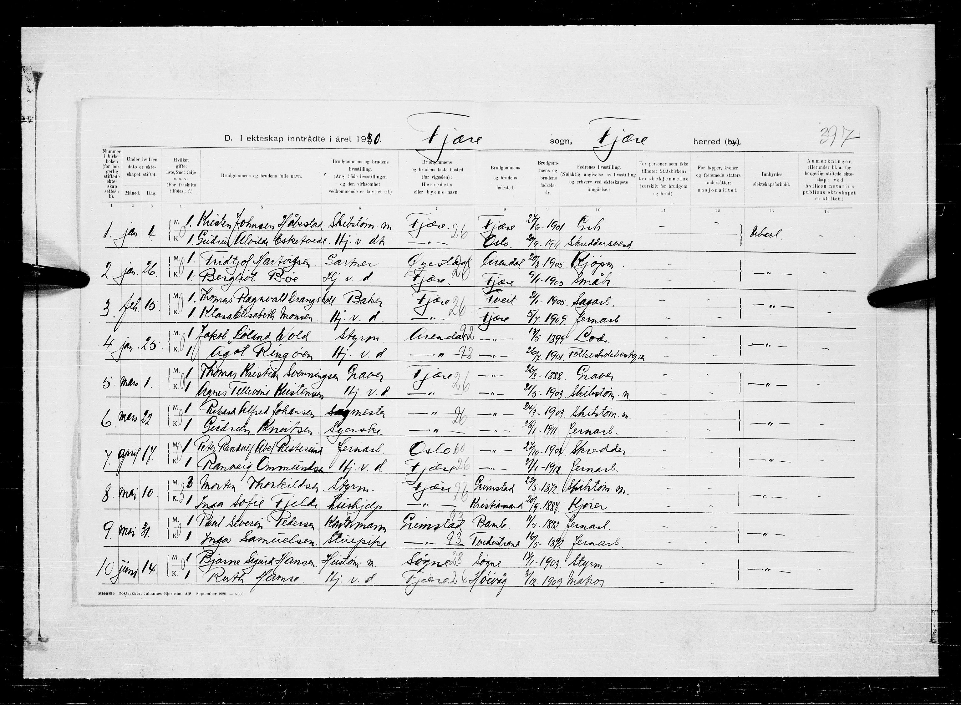 Fjære sokneprestkontor, AV/SAK-1111-0011/F/Fa/L0003: Ministerialbok nr. A 3.2, 1921-1933