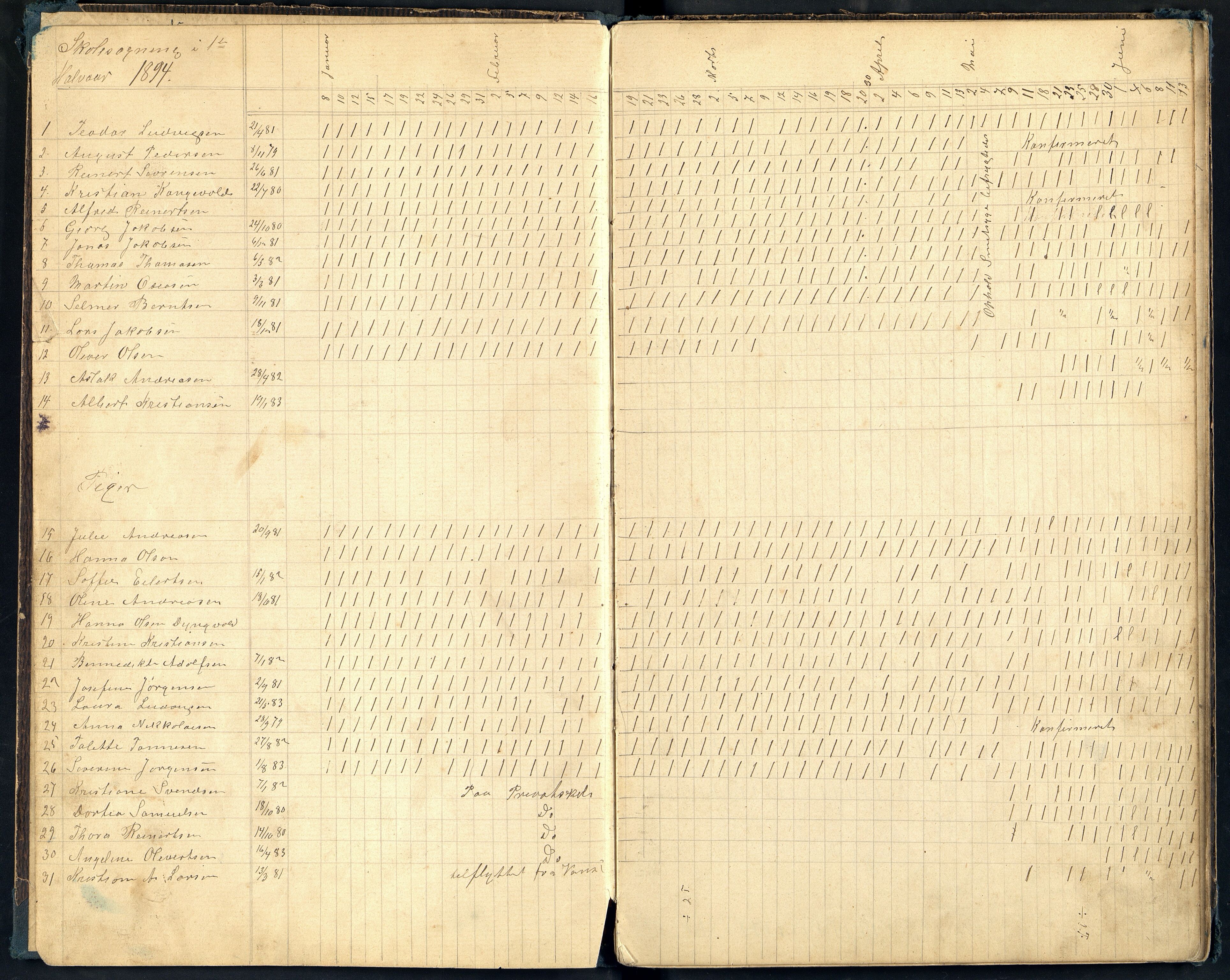 Lista kommune - Vanse Skole, ARKSOR/1003LI550/H/L0011: Skoleprotokoll, 1894-1903