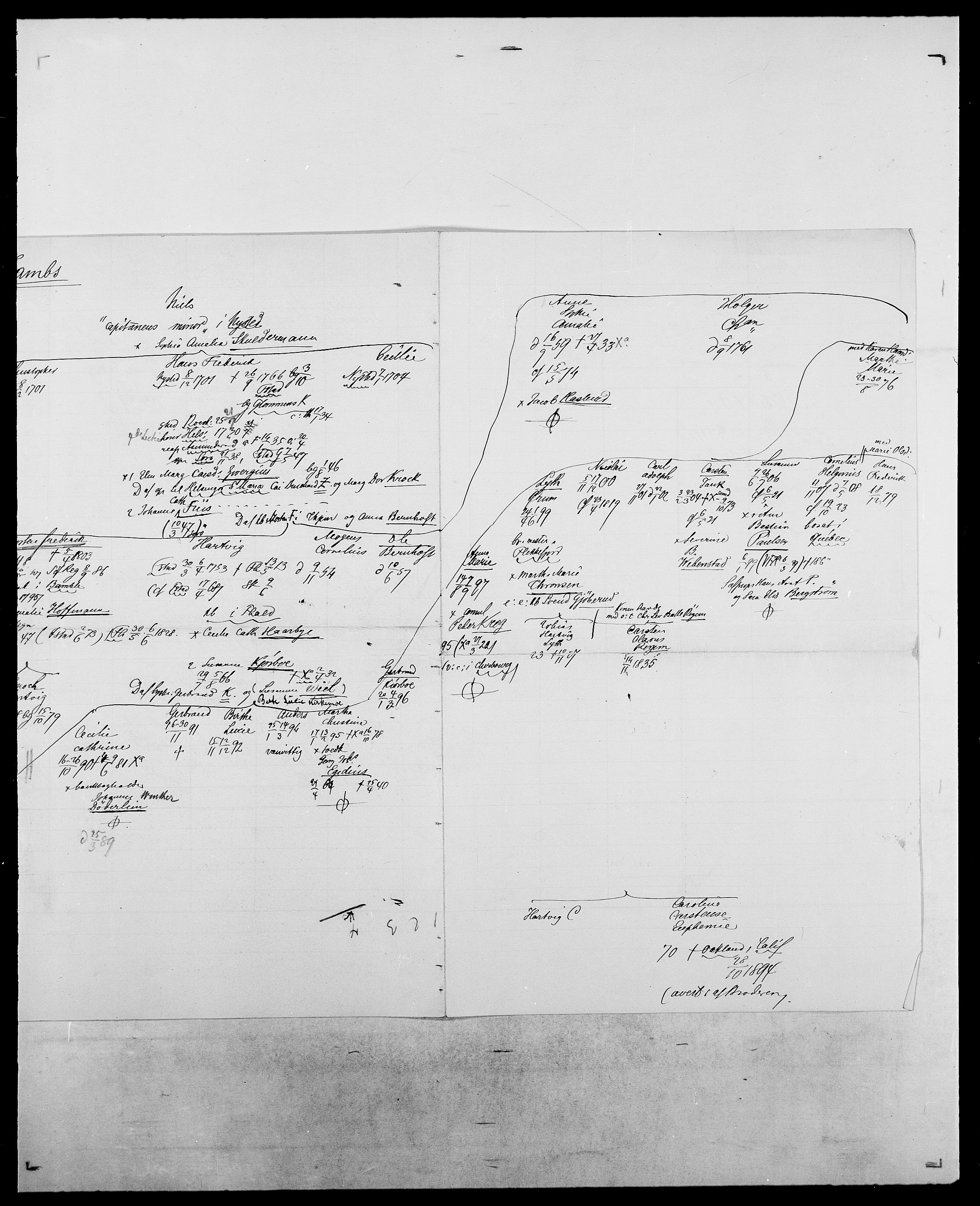 Delgobe, Charles Antoine - samling, SAO/PAO-0038/D/Da/L0038: Svanenskjold - Thornsohn, s. 279