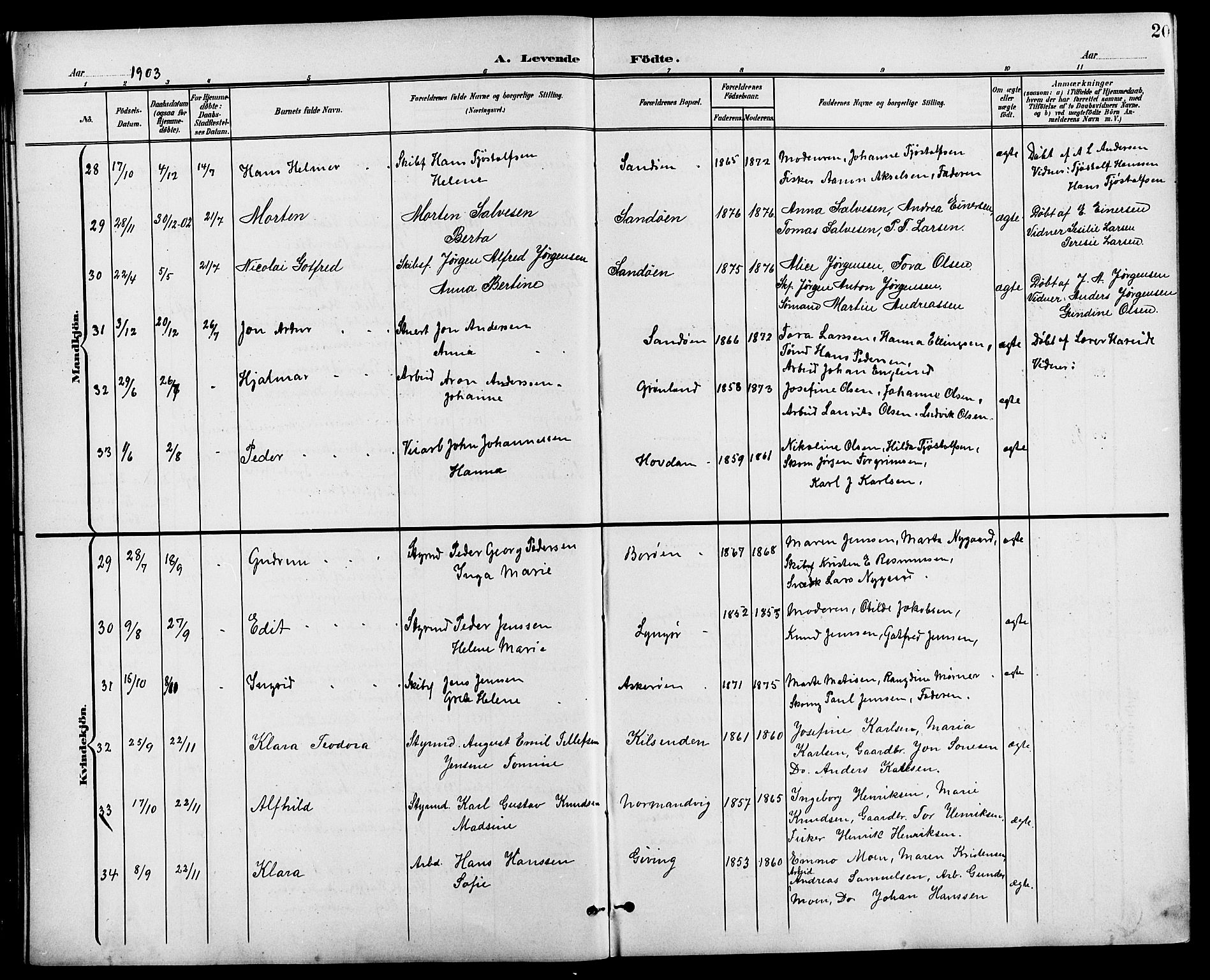 Dypvåg sokneprestkontor, AV/SAK-1111-0007/F/Fb/Fba/L0014: Klokkerbok nr. B 14, 1901-1922, s. 20