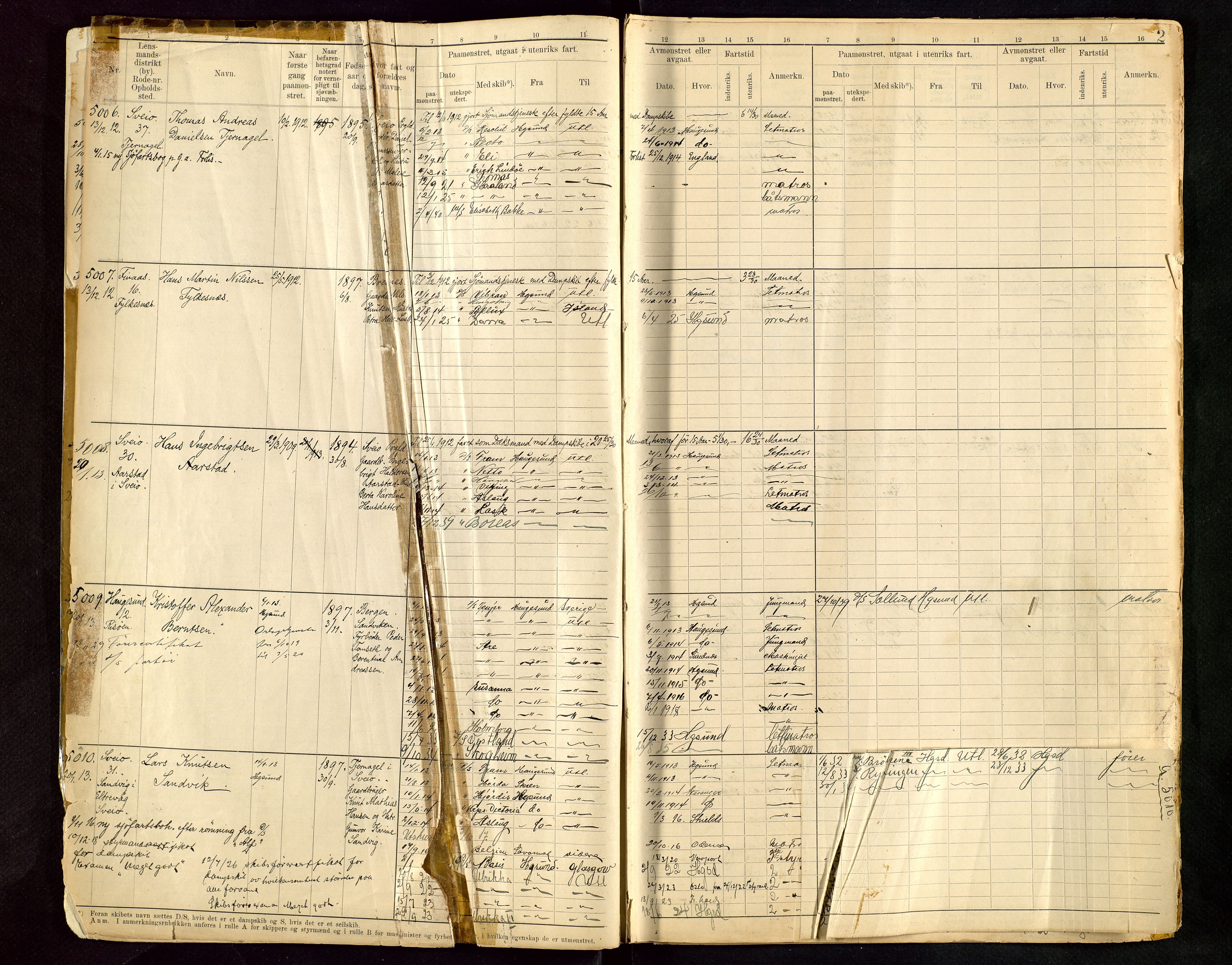 Haugesund sjømannskontor, SAST/A-102007/F/Fb/Fbb/L0015: Sjøfartsrulle A Haugesund krets I nr 5001-8970, 1912-1948, s. 2