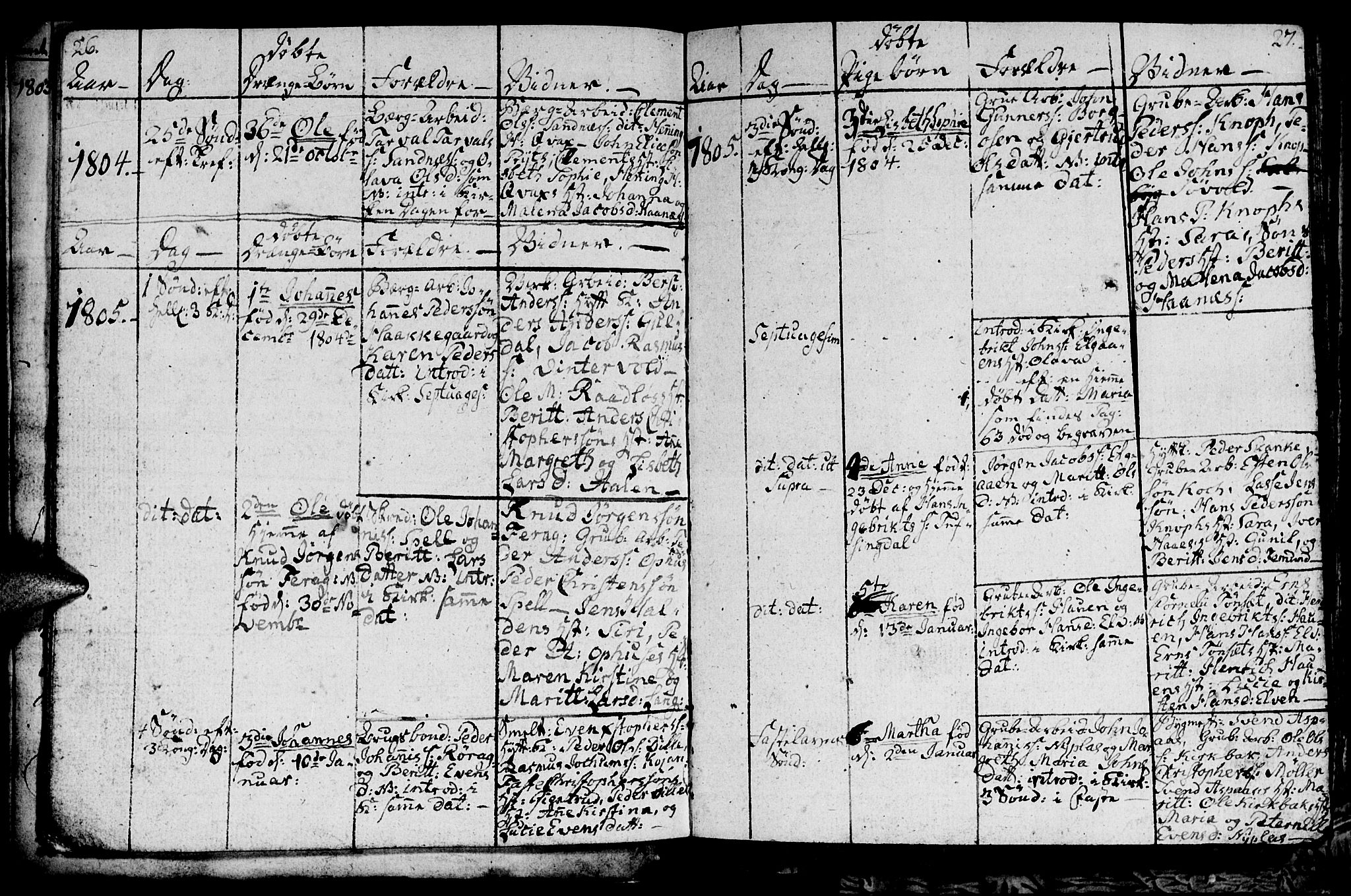 Ministerialprotokoller, klokkerbøker og fødselsregistre - Sør-Trøndelag, SAT/A-1456/681/L0937: Klokkerbok nr. 681C01, 1798-1810, s. 26-27