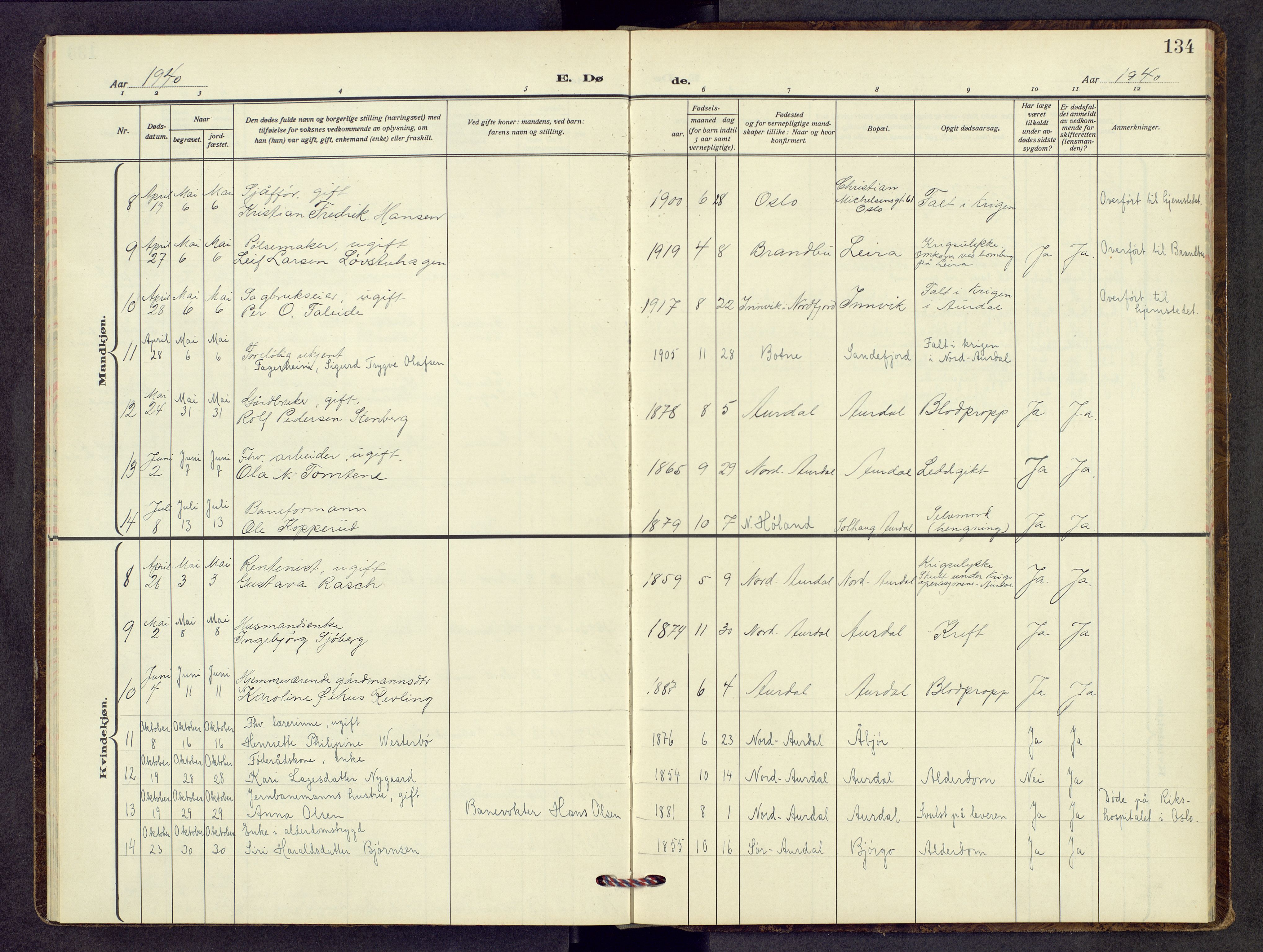 Nord-Aurdal prestekontor, AV/SAH-PREST-132/H/Ha/Hab/L0017: Klokkerbok nr. 17, 1933-1946, s. 134