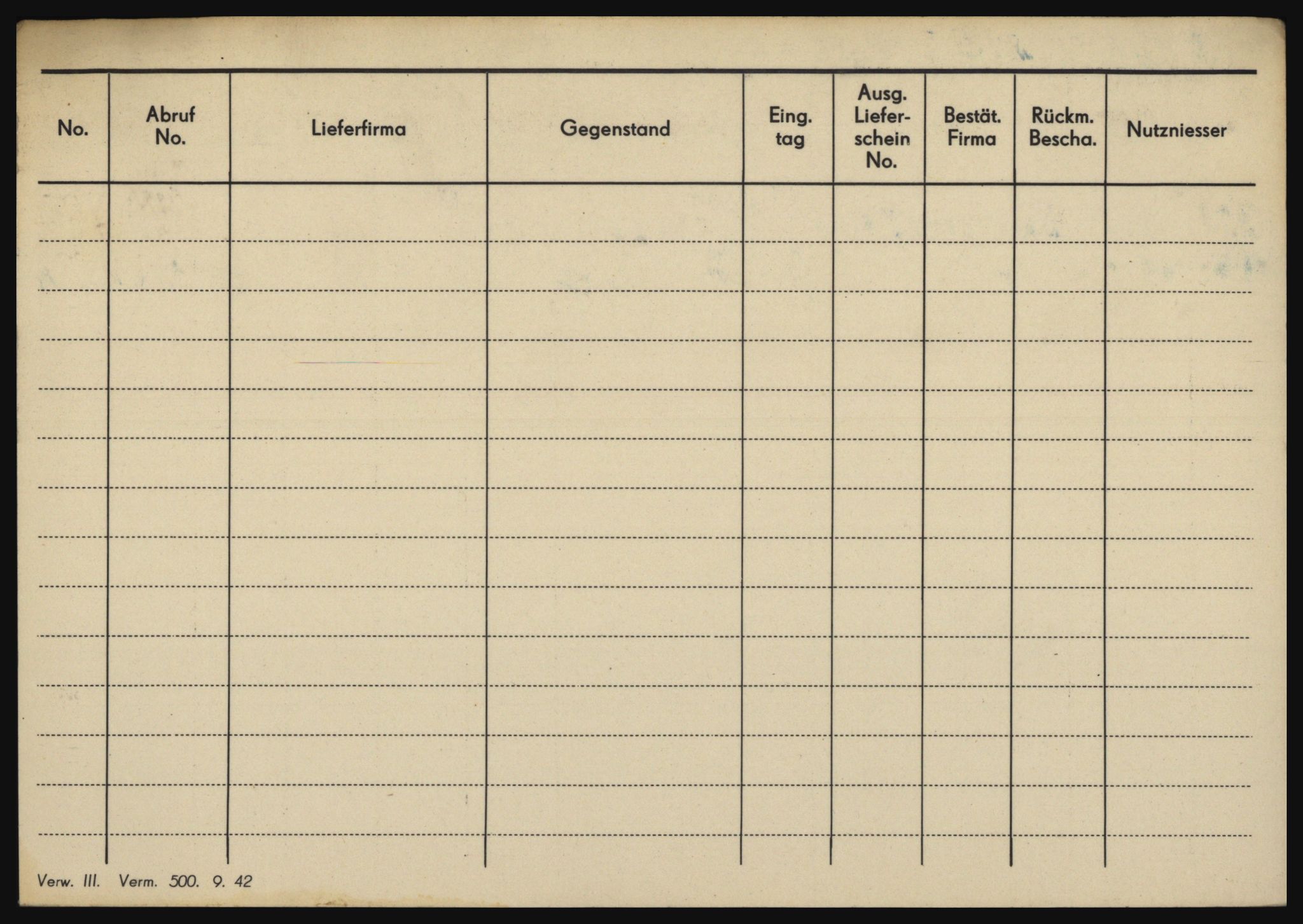 Tyske arkiver, Organisation Todt (OT), Einsatzgruppe Wiking, AV/RA-RAFA-2188/1/O/O12/L0001: Kartotek - Bestandskartei der Nachschublager, 1940-1945, s. 6