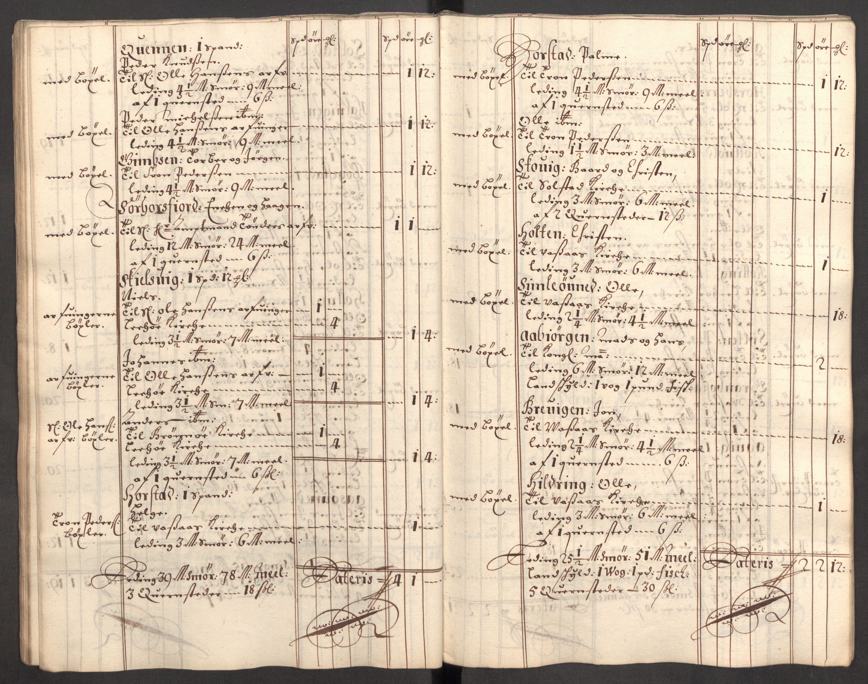 Rentekammeret inntil 1814, Reviderte regnskaper, Fogderegnskap, RA/EA-4092/R64/L4427: Fogderegnskap Namdal, 1701-1702, s. 226