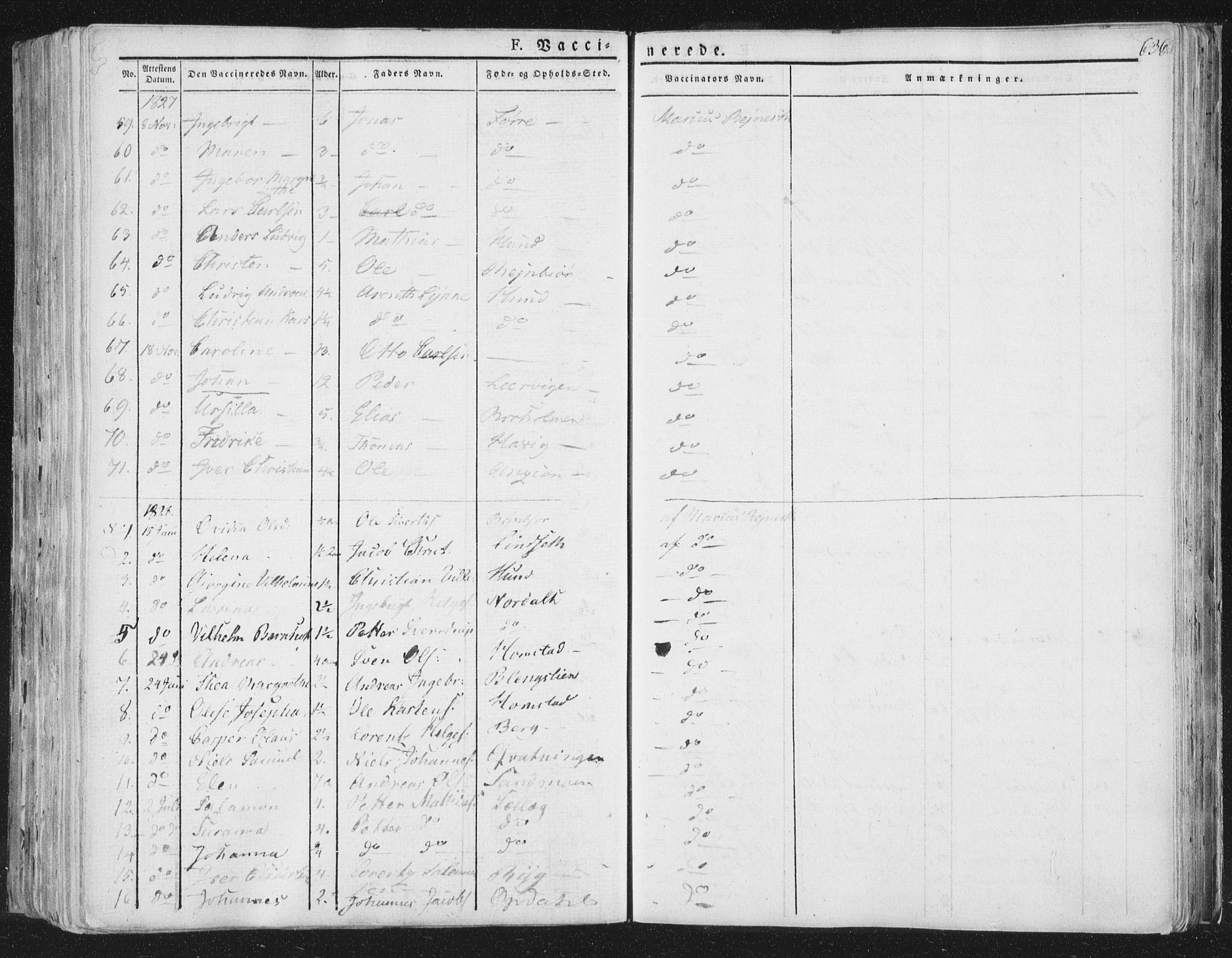 Ministerialprotokoller, klokkerbøker og fødselsregistre - Nord-Trøndelag, AV/SAT-A-1458/764/L0552: Ministerialbok nr. 764A07b, 1824-1865, s. 636