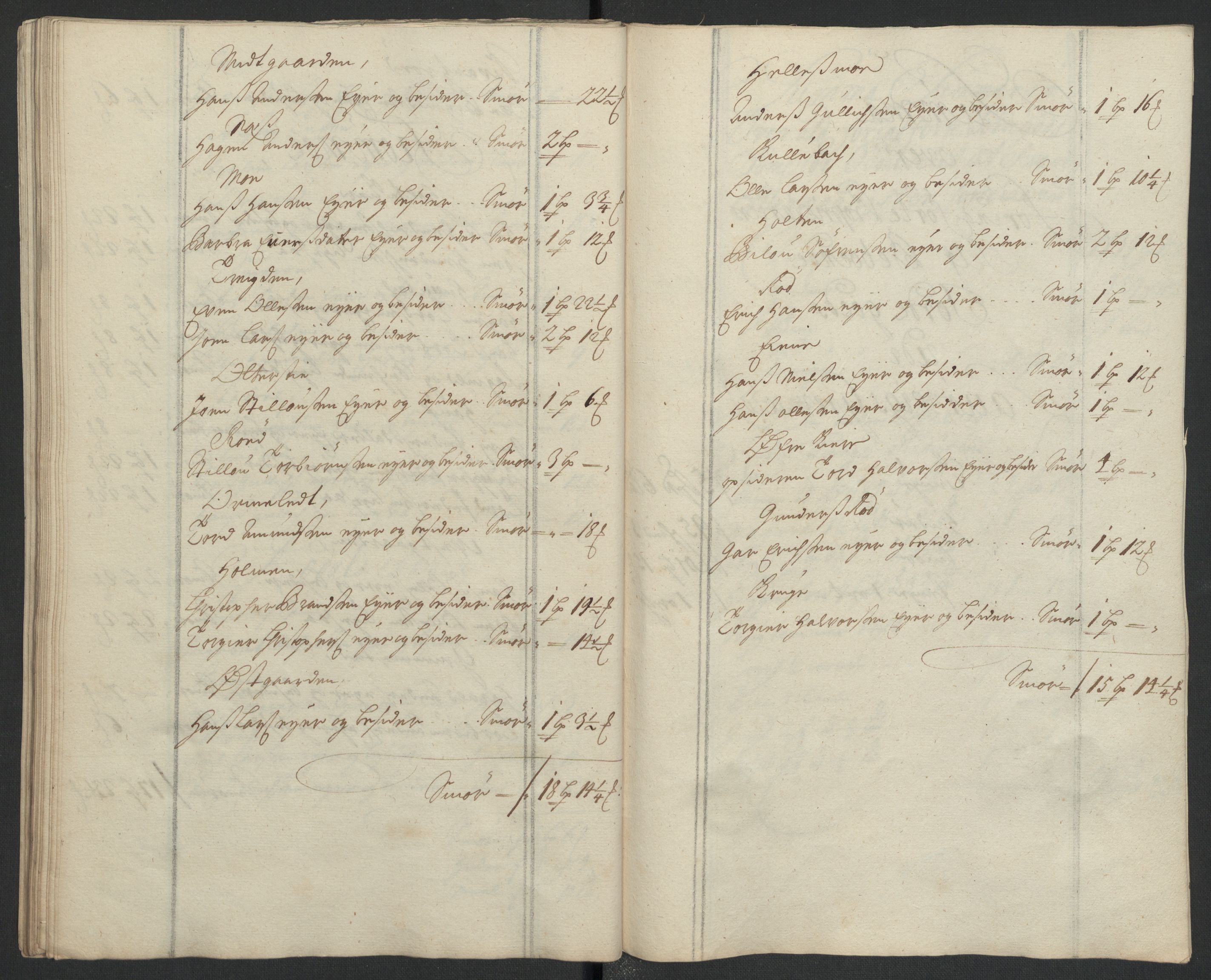Rentekammeret inntil 1814, Reviderte regnskaper, Fogderegnskap, AV/RA-EA-4092/R33/L1978: Fogderegnskap Larvik grevskap, 1704-1705, s. 197