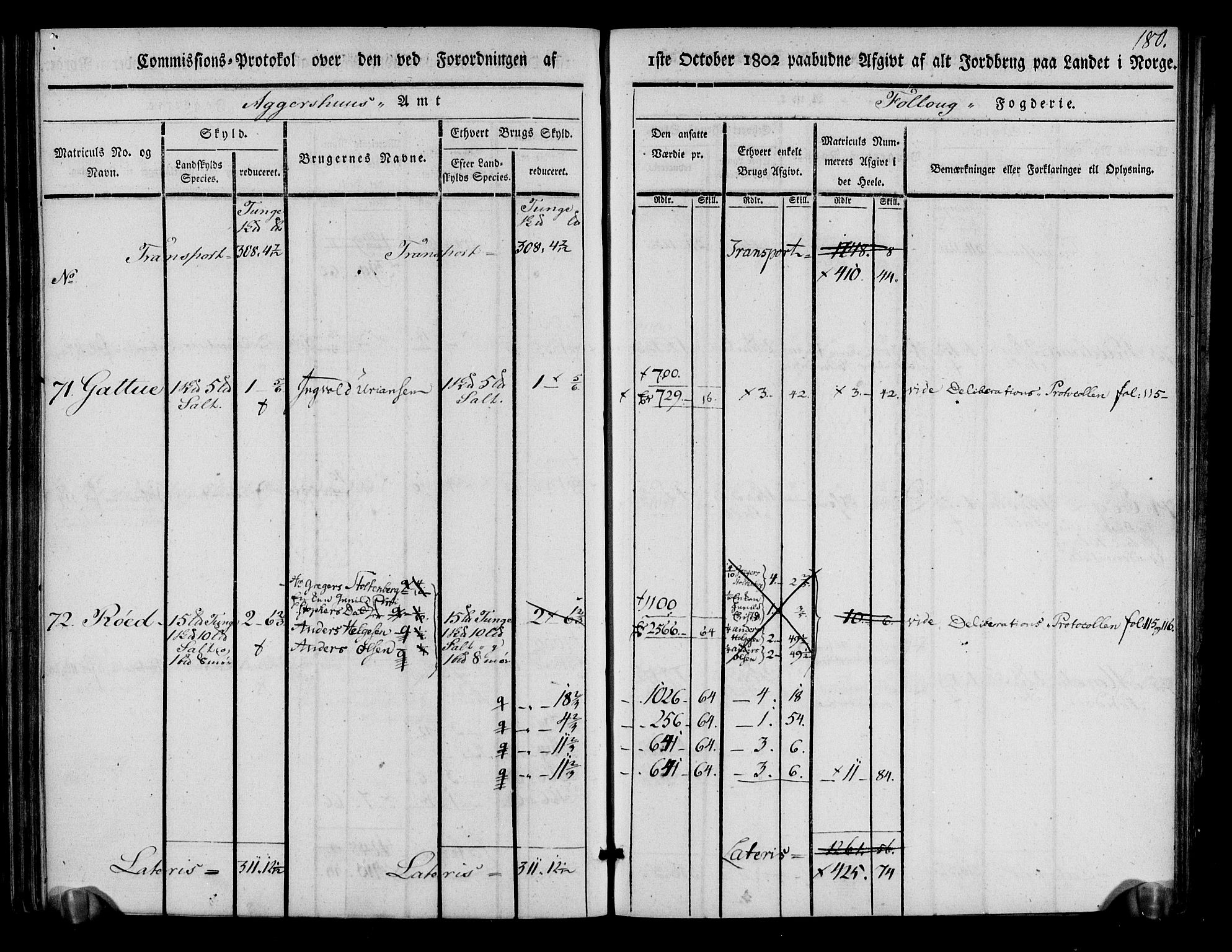 Rentekammeret inntil 1814, Realistisk ordnet avdeling, AV/RA-EA-4070/N/Ne/Nea/L0014: Follo fogderi. Kommisjonsprotokoll, 1803, s. 183