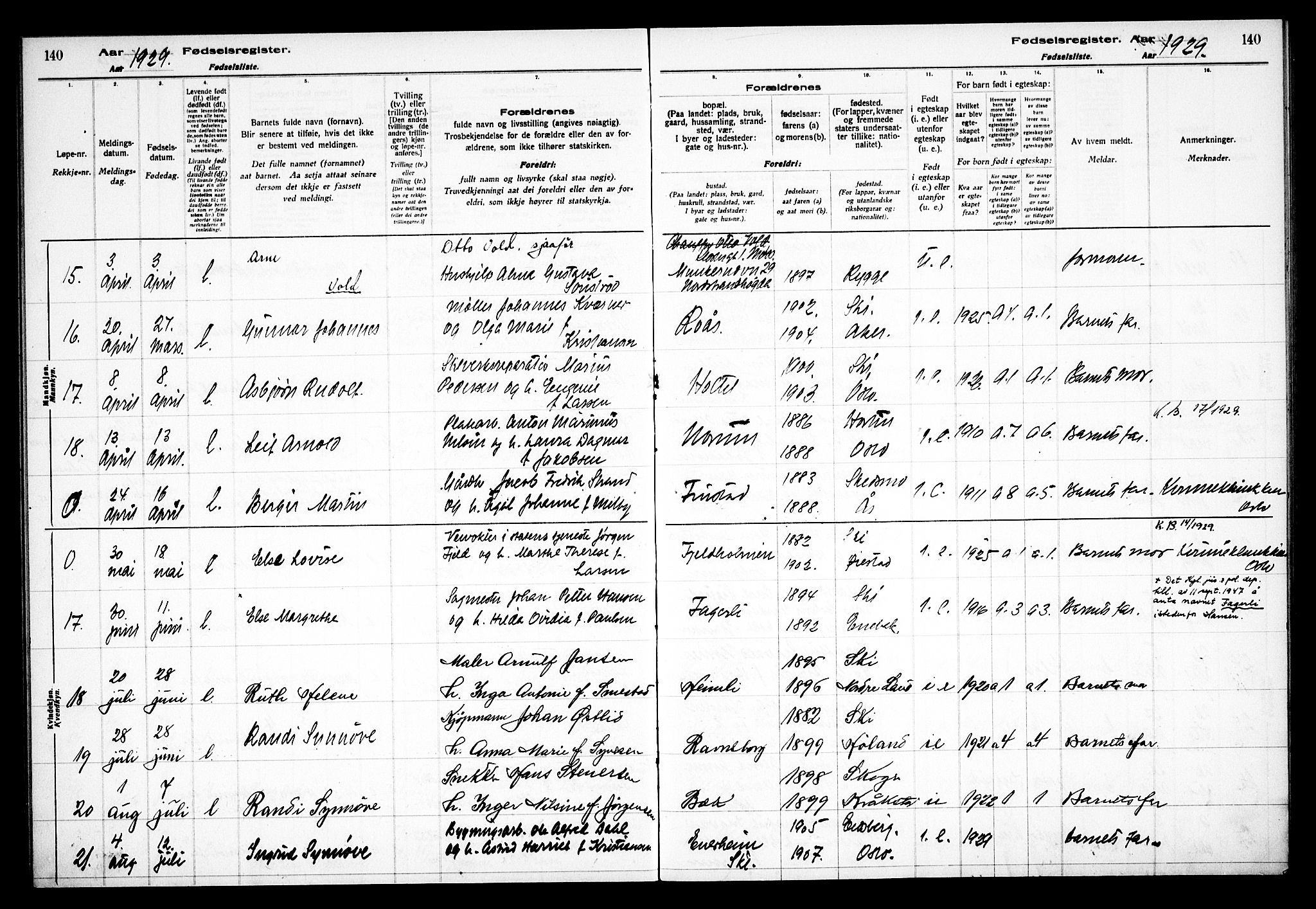 Kråkstad prestekontor Kirkebøker, AV/SAO-A-10125a/J/Jb/L0001: Fødselsregister nr. II 1, 1916-1936, s. 140