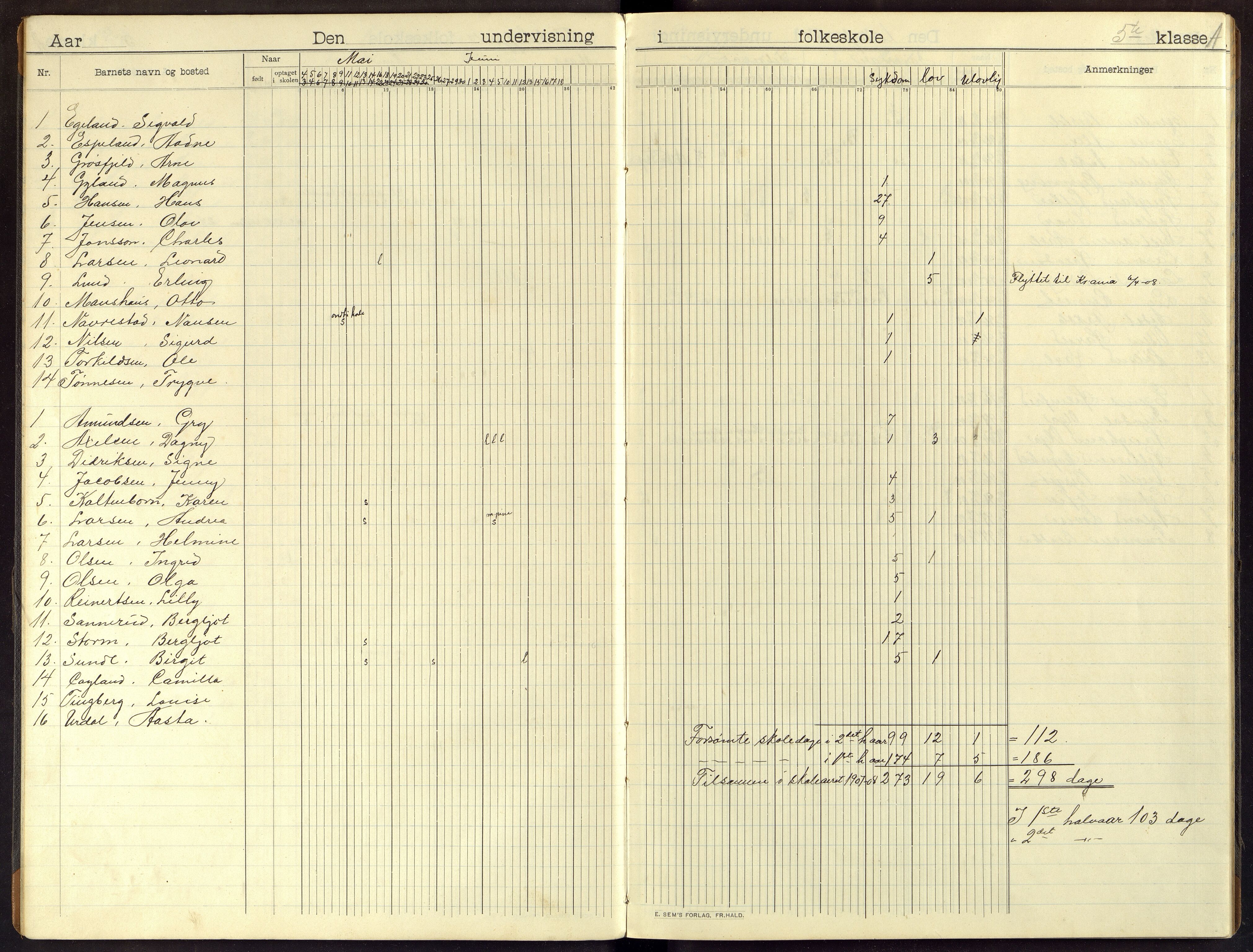 Flekkefjord By - Flekkefjord Folkeskole, ARKSOR/1004FG550/I/L0005: Dagbok, 1908-1919