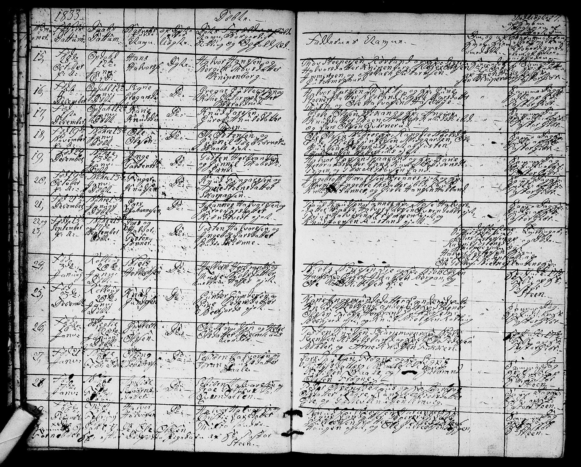 Rollag kirkebøker, SAKO/A-240/G/Ga/L0002: Klokkerbok nr. I 2, 1831-1856, s. 17
