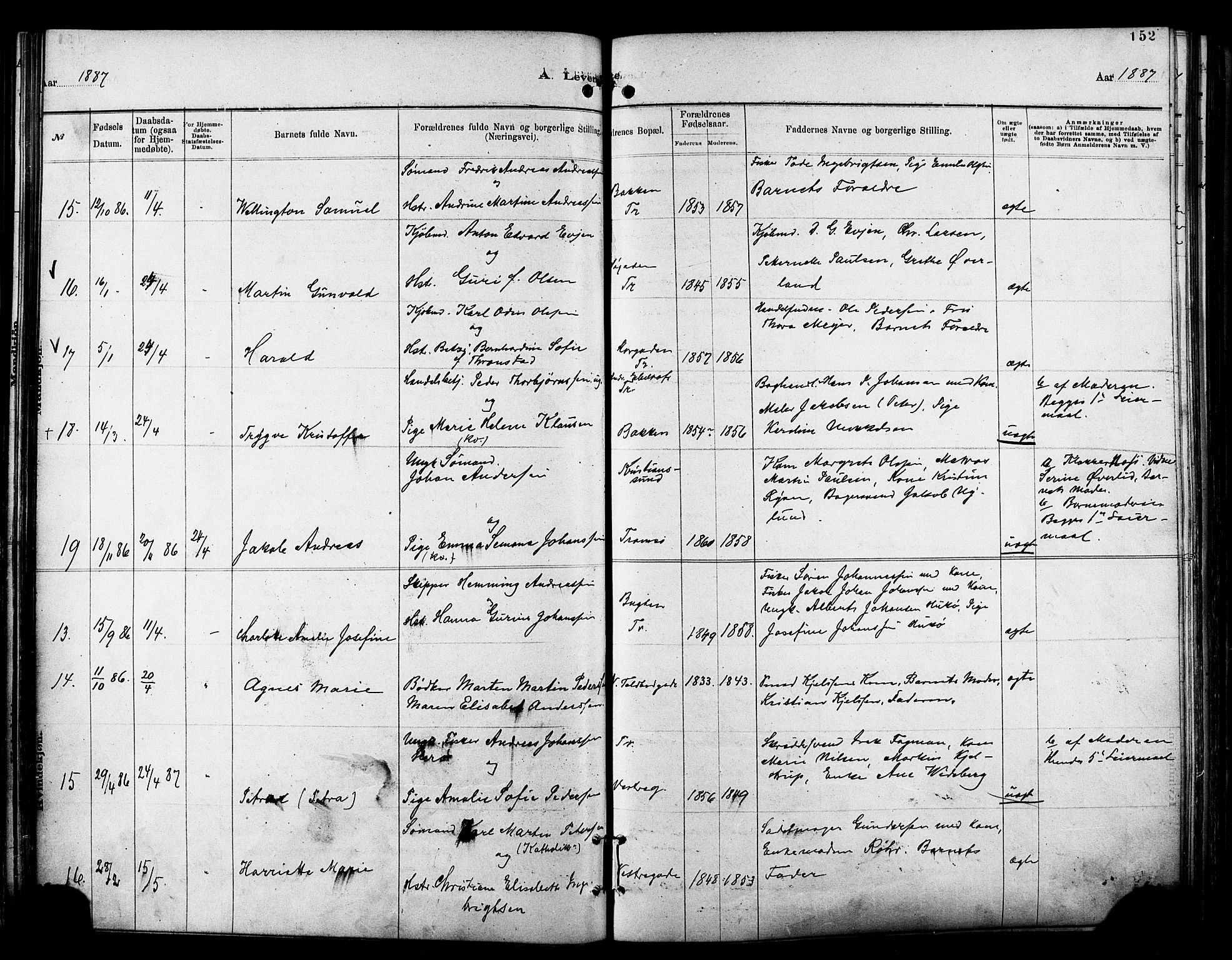 Tromsø sokneprestkontor/stiftsprosti/domprosti, AV/SATØ-S-1343/G/Ga/L0014kirke: Ministerialbok nr. 14, 1878-1888, s. 152