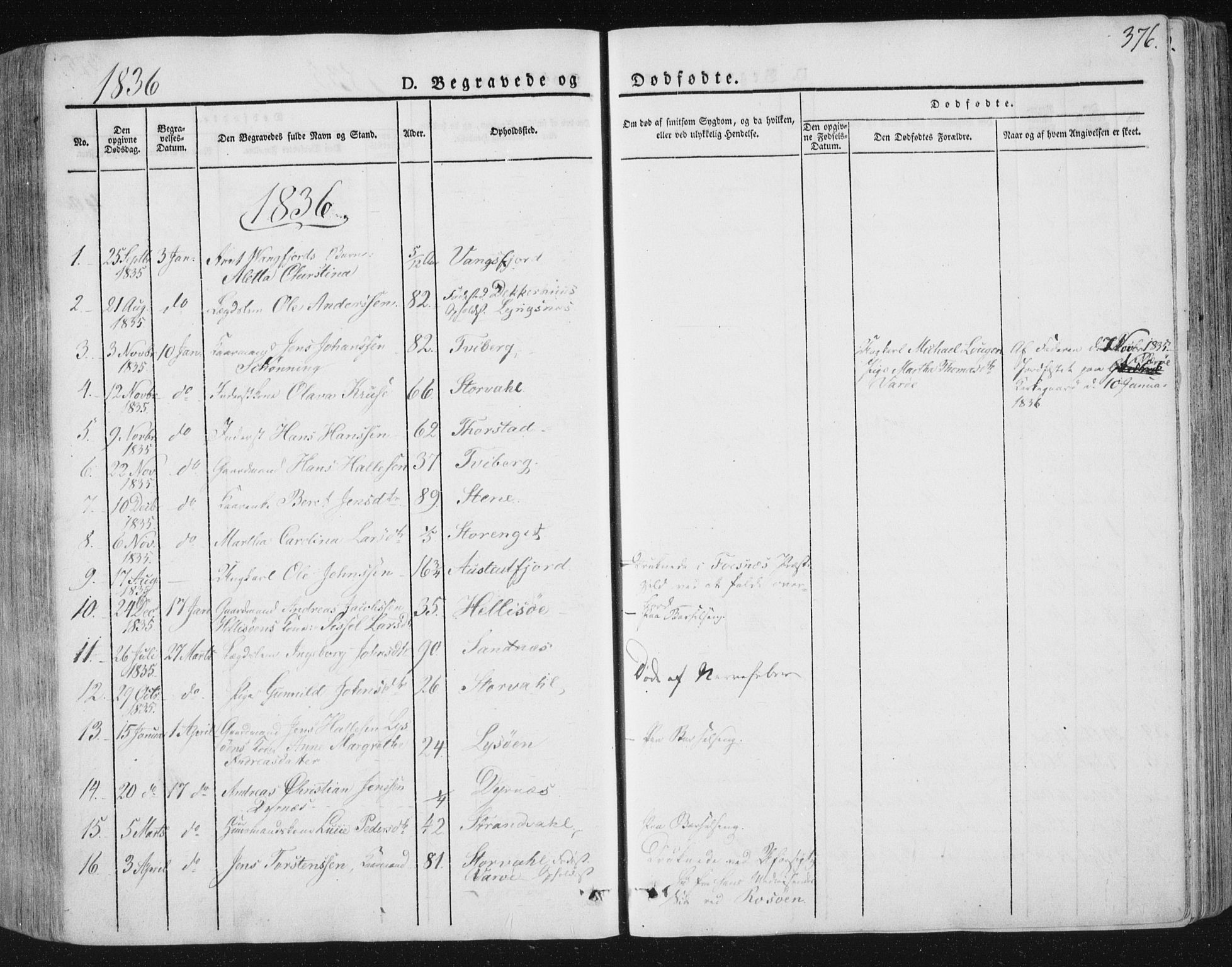 Ministerialprotokoller, klokkerbøker og fødselsregistre - Nord-Trøndelag, SAT/A-1458/784/L0669: Ministerialbok nr. 784A04, 1829-1859, s. 376