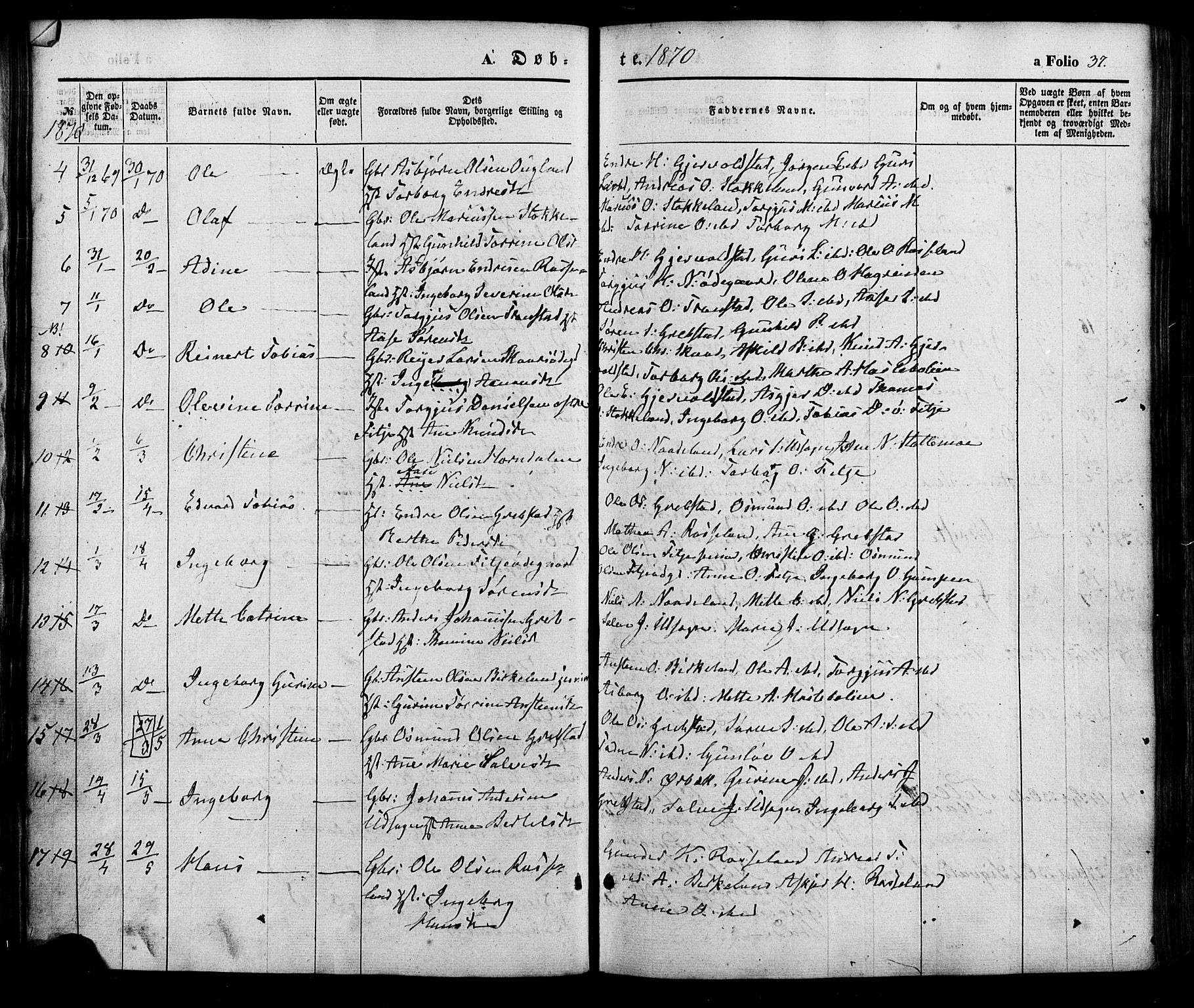 Søgne sokneprestkontor, AV/SAK-1111-0037/F/Fa/Faa/L0002: Ministerialbok nr. A 2, 1854-1882, s. 37