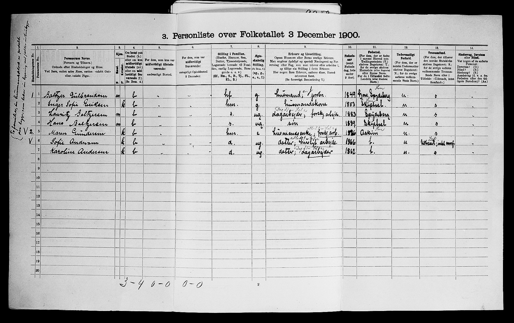 SAO, Folketelling 1900 for 0125 Eidsberg herred, 1900