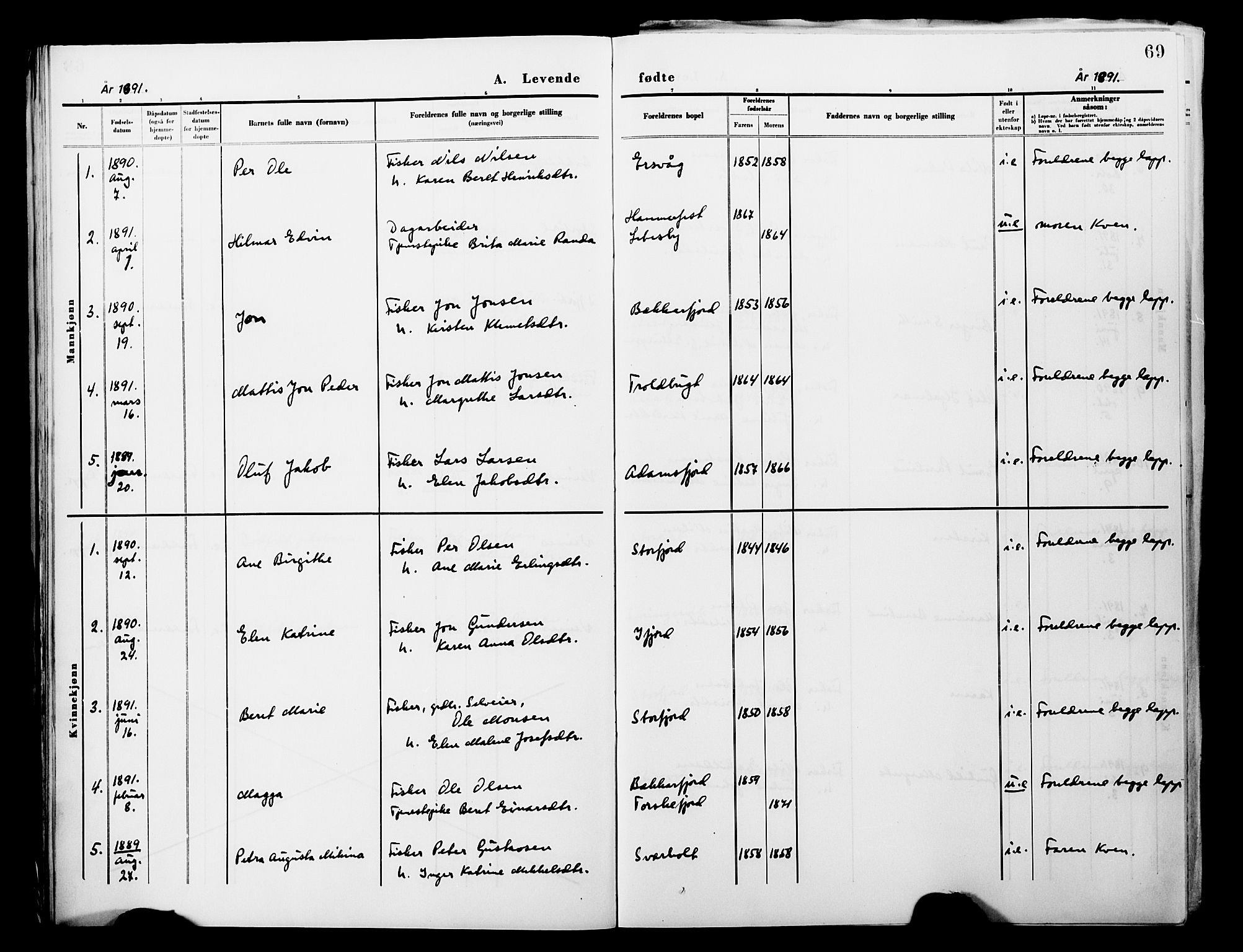 Lebesby sokneprestkontor, AV/SATØ-S-1353/H/Ha/L0004kirke: Ministerialbok nr. 4, 1870-1902, s. 69