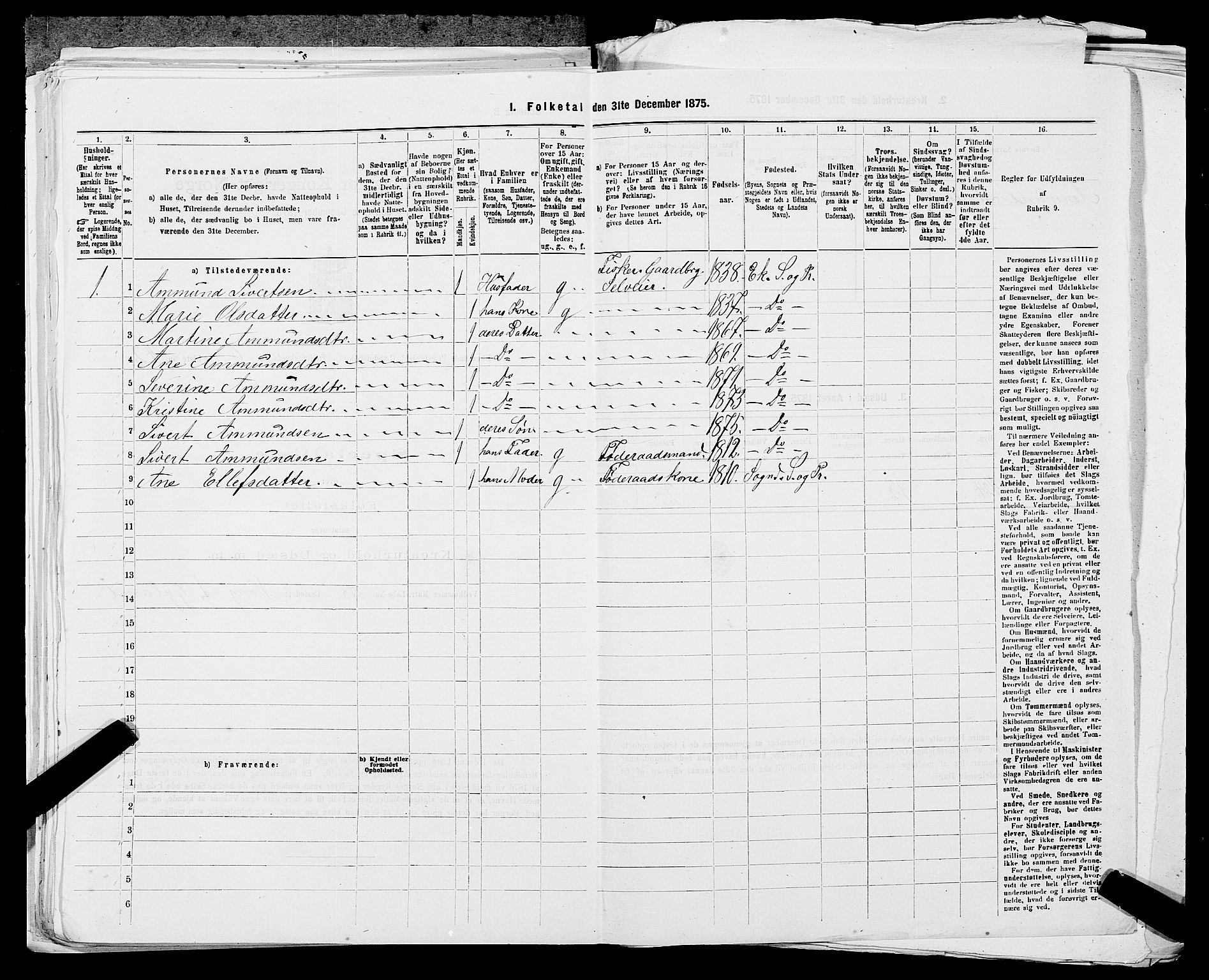 SAST, Folketelling 1875 for 1116L Eigersund prestegjeld, Eigersund landsokn og Ogna sokn, 1875, s. 727