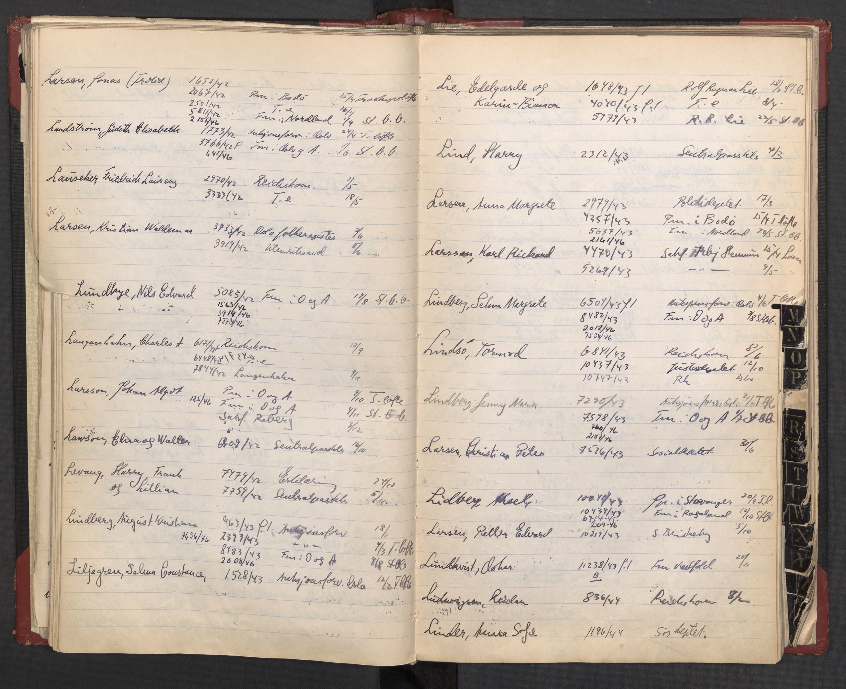 Justisdepartementet, 3. politikontor P3, AV/RA-S-1051/C/Cc/L0002: Journalregister over statsborgersaker, 1940-1946, s. 61