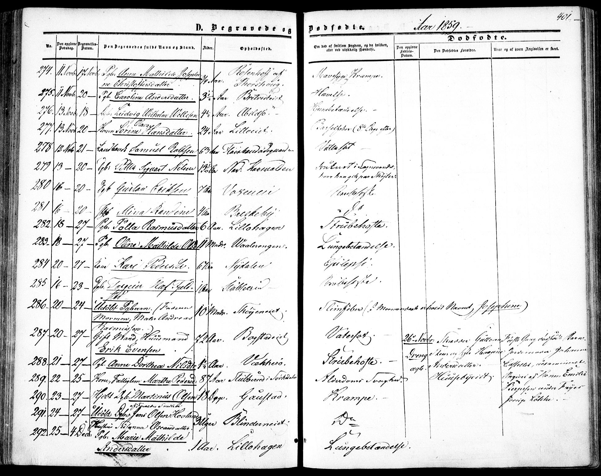 Vestre Aker prestekontor Kirkebøker, AV/SAO-A-10025/F/Fa/L0002: Ministerialbok nr. 2, 1855-1877, s. 401