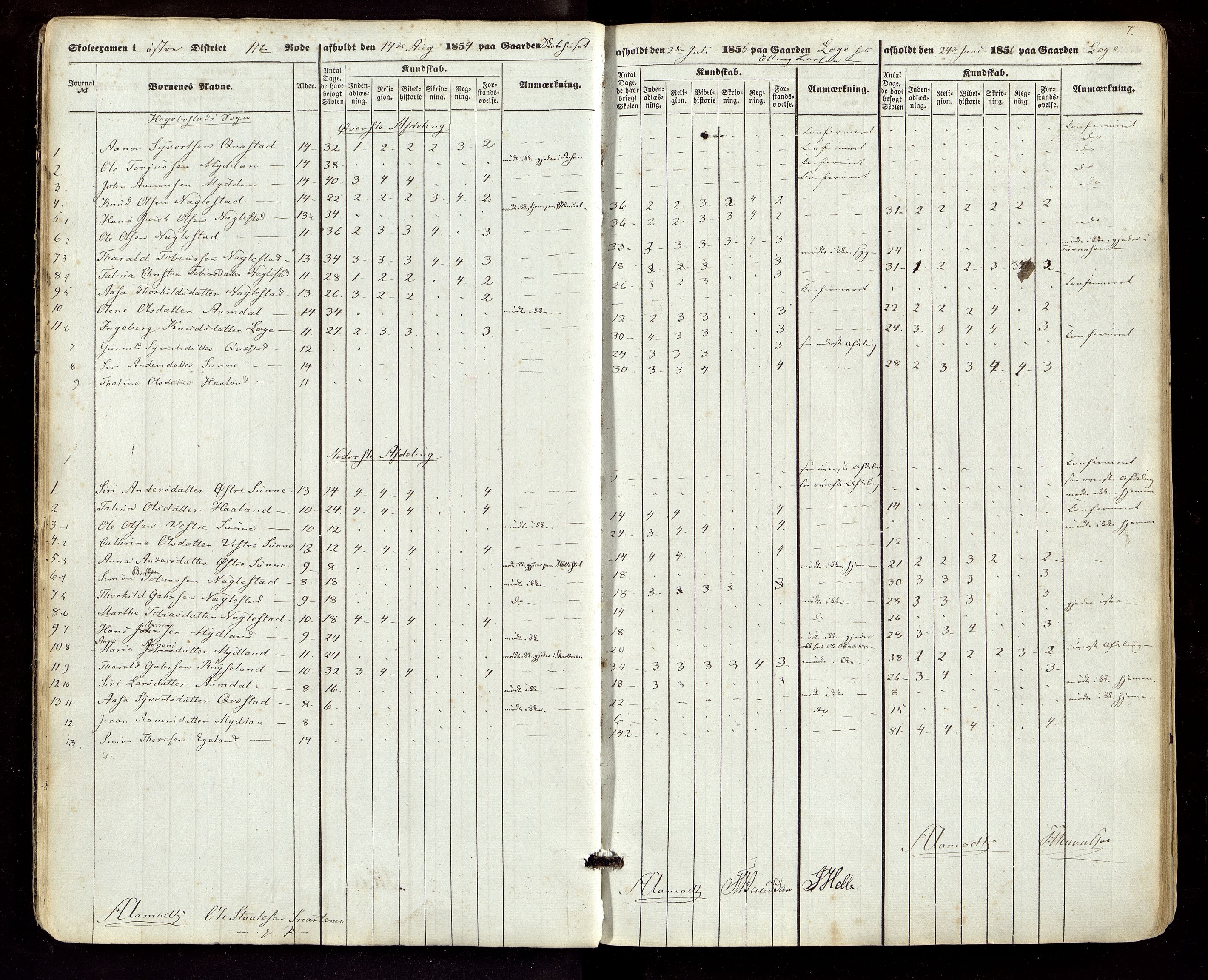 Hægebostad kommune - Skolekommisjonen/ Skolestyret, ARKSOR/1034HG510/G/L0001: Eksamensprotokoll, 1854-1872