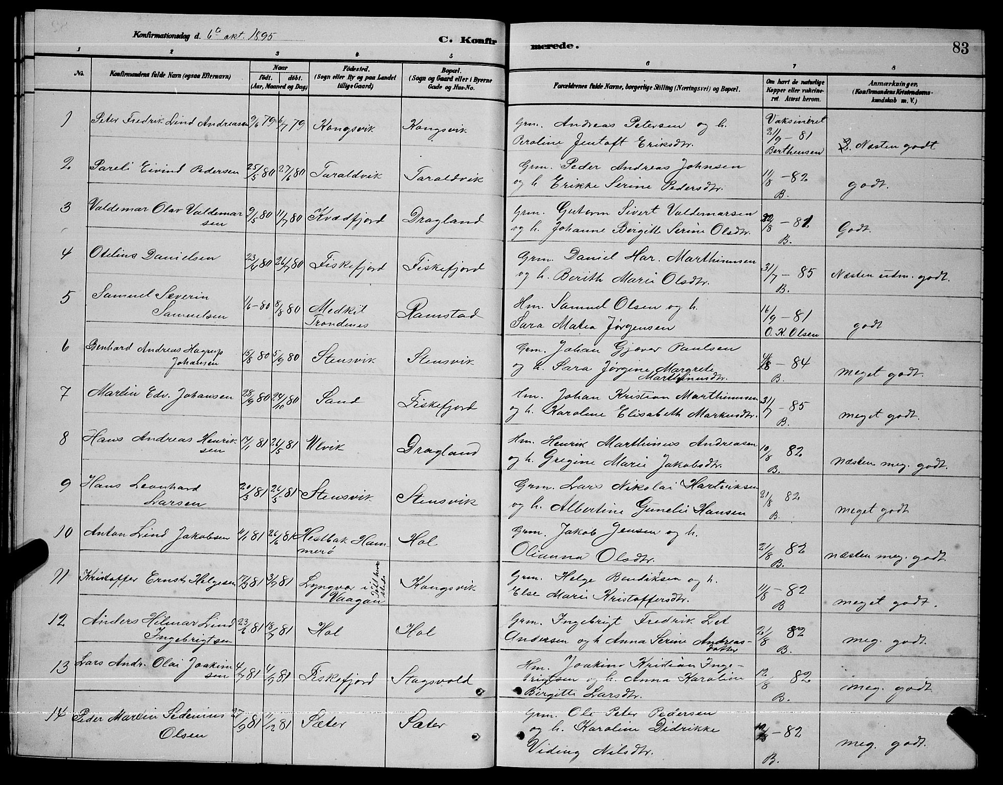 Ministerialprotokoller, klokkerbøker og fødselsregistre - Nordland, AV/SAT-A-1459/865/L0931: Klokkerbok nr. 865C03, 1885-1901, s. 83