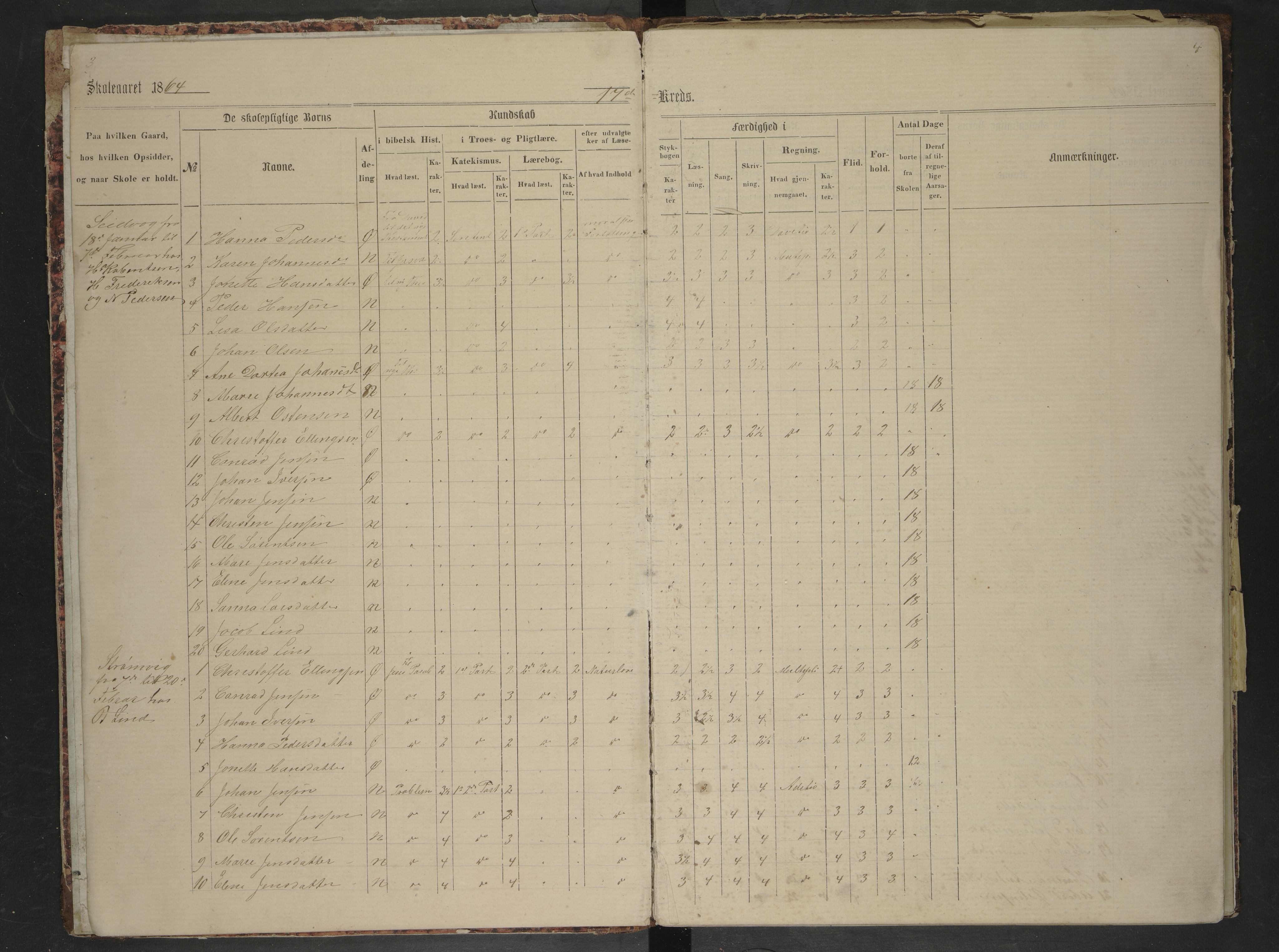 Bodin kommune. Ymse skolekretser/skoler, AIN/K-18431.510.12/F/Fa/L0011: Skoleprotokoll. Ertsvigen, Frostmo, Seivaag, Seines, Skagen, Skaanland, Utskaret, Valnes, Valnesvatnet, 1864-1885