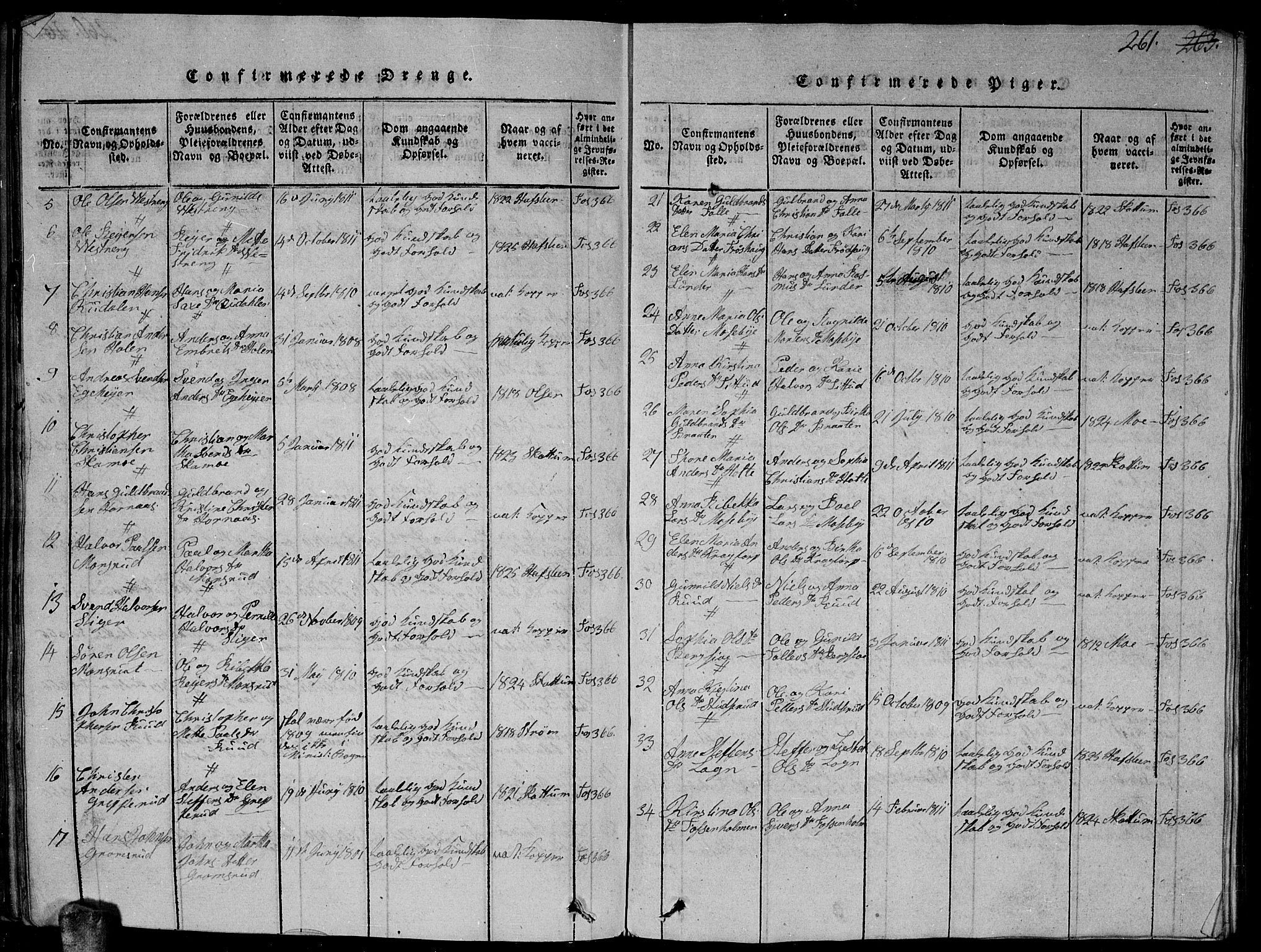 Høland prestekontor Kirkebøker, SAO/A-10346a/G/Ga/L0001: Klokkerbok nr. I 1, 1814-1827, s. 261