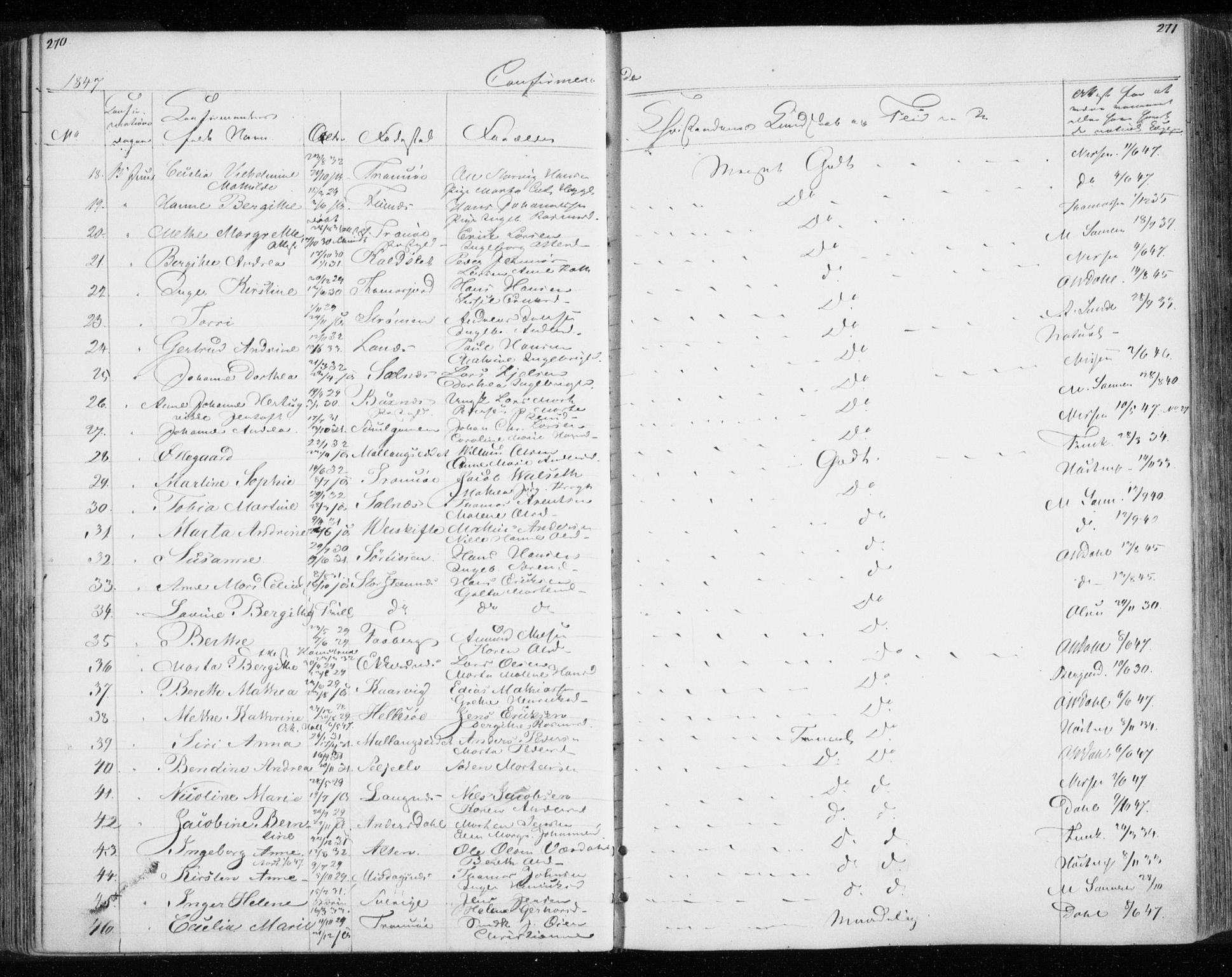 Tromsø sokneprestkontor/stiftsprosti/domprosti, AV/SATØ-S-1343/G/Gb/L0005klokker: Klokkerbok nr. 5, 1846-1857, s. 270-271