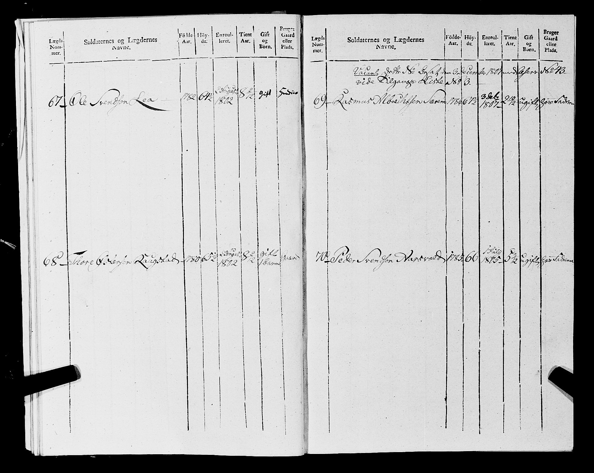 Fylkesmannen i Rogaland, AV/SAST-A-101928/99/3/325/325CA, 1655-1832, s. 9594