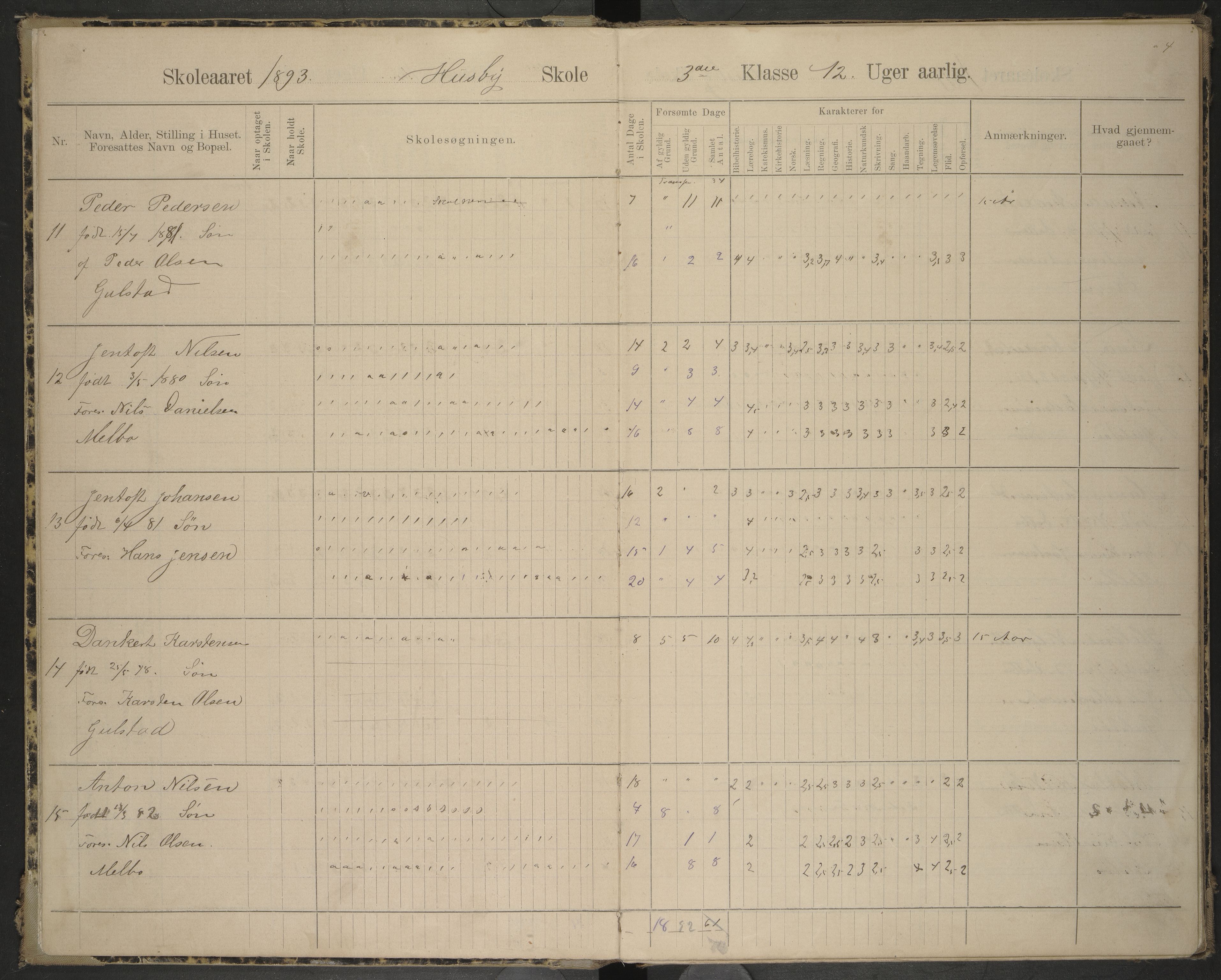 Hadsel kommune. Ymse skolekretser , AIN/K-18660.510.57/F/Fa/L0001: Skoleprotokoll for Husby og Ongstad skole, 1893-1898