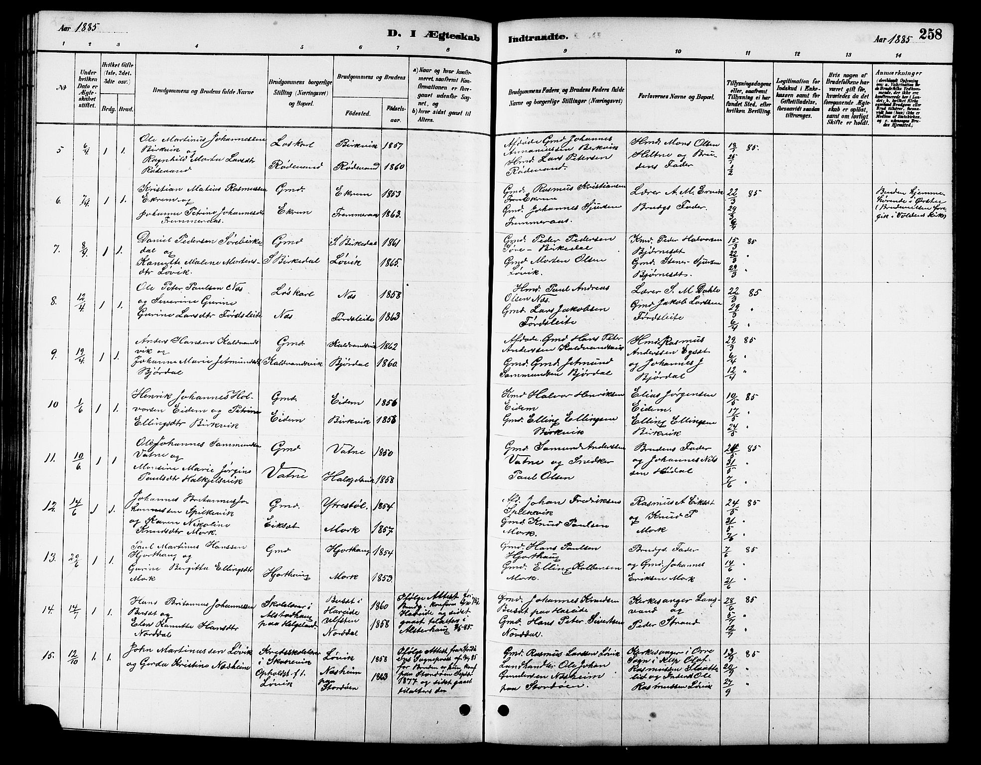 Ministerialprotokoller, klokkerbøker og fødselsregistre - Møre og Romsdal, AV/SAT-A-1454/511/L0158: Klokkerbok nr. 511C04, 1884-1903, s. 258