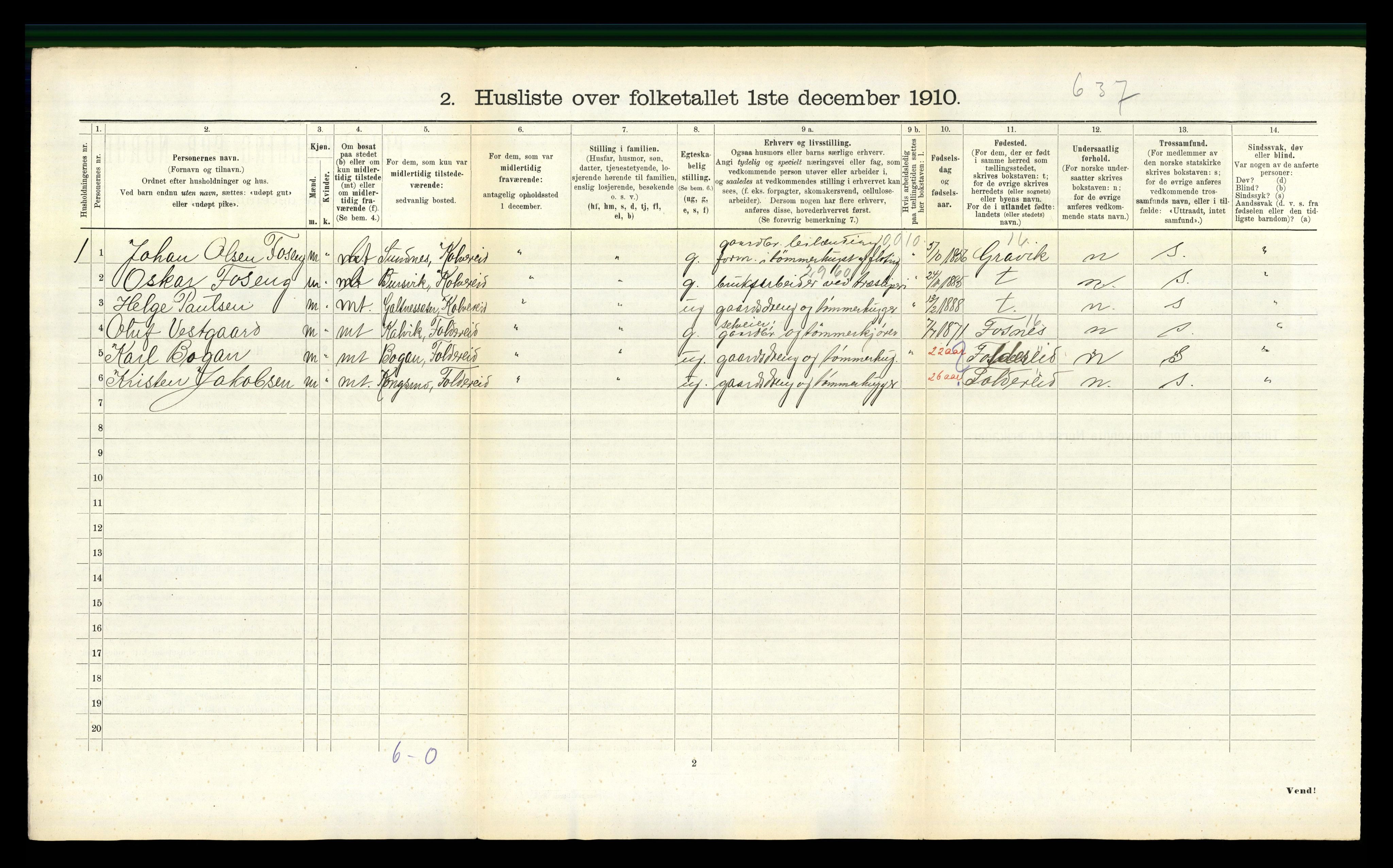 RA, Folketelling 1910 for 1752 Kolvereid herred, 1910, s. 207
