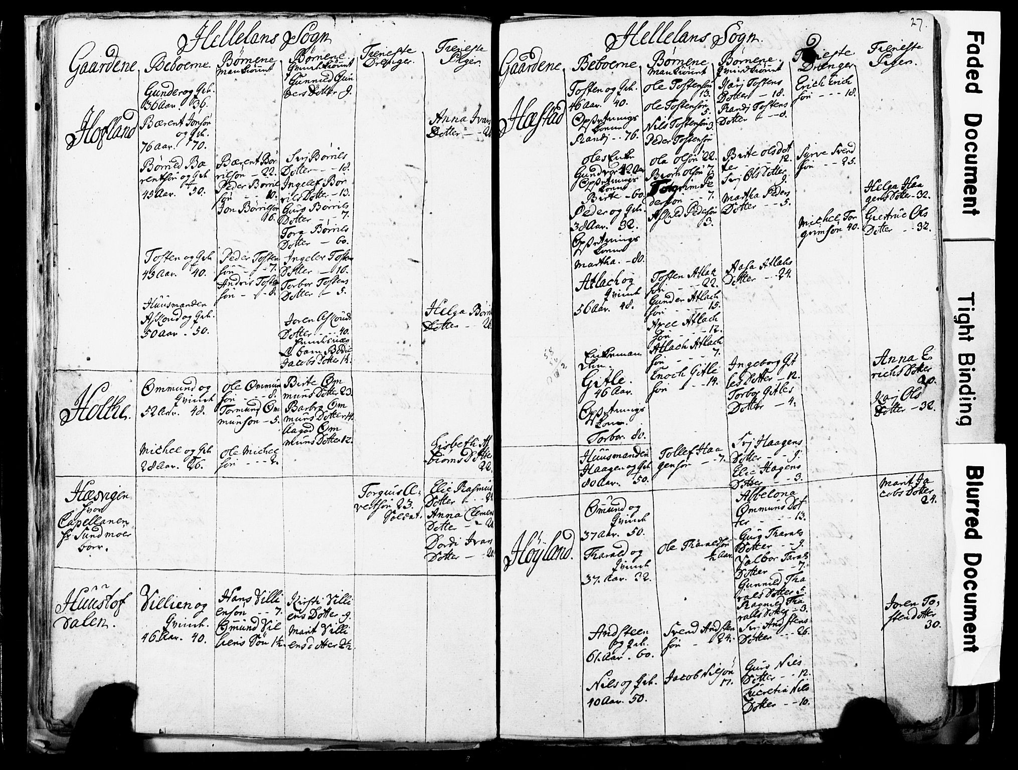 Fylkesmannen i Rogaland, SAST/A-101928/99/3/325/325CA/L0017: SJELEREGISTER JÆREN OG DALANE PRESTEGJELD, 1758, s. 27