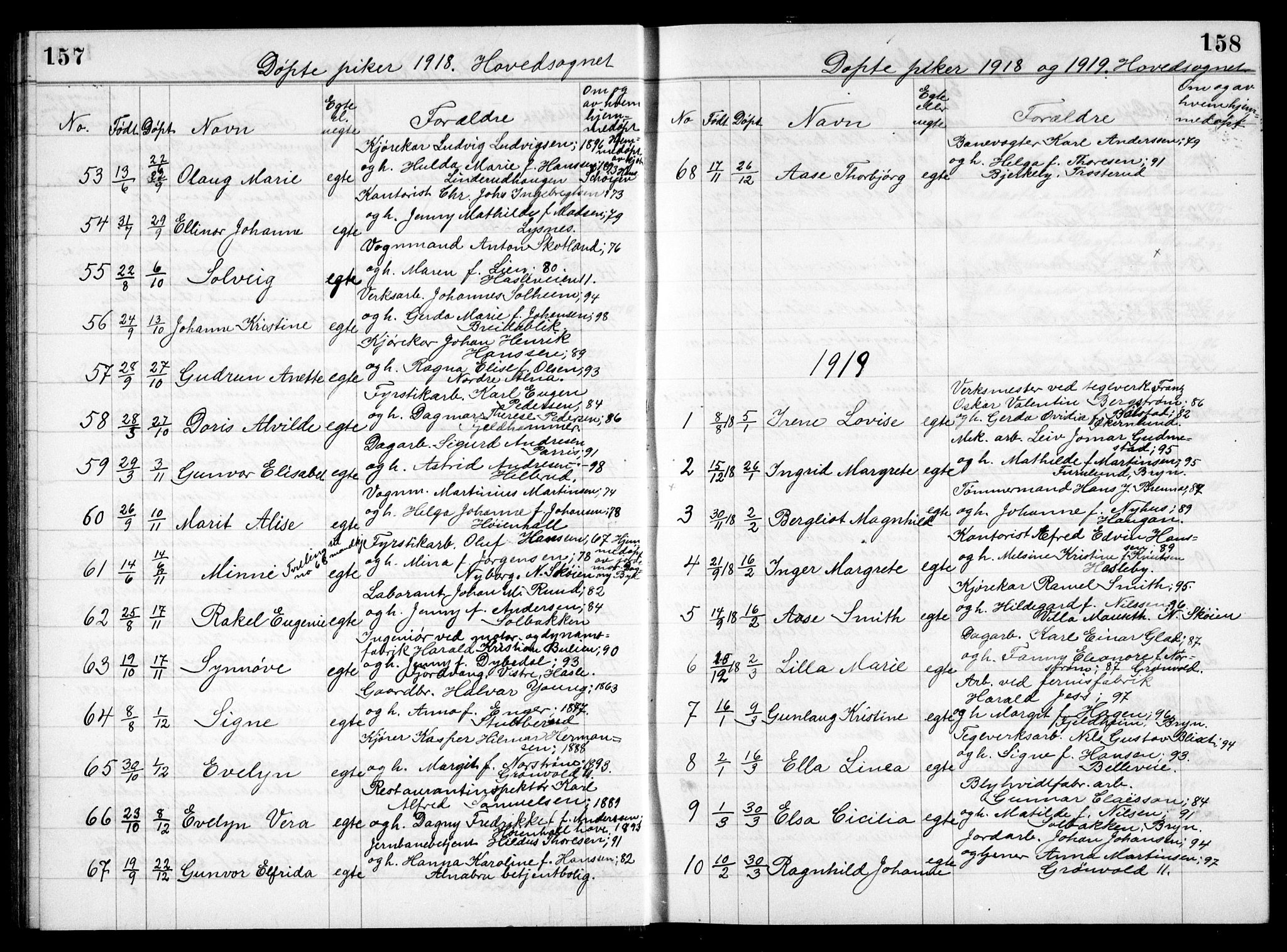 Østre Aker prestekontor Kirkebøker, AV/SAO-A-10840/G/Ga/L0004: Klokkerbok nr. I 4, 1914-1936, s. 157-158
