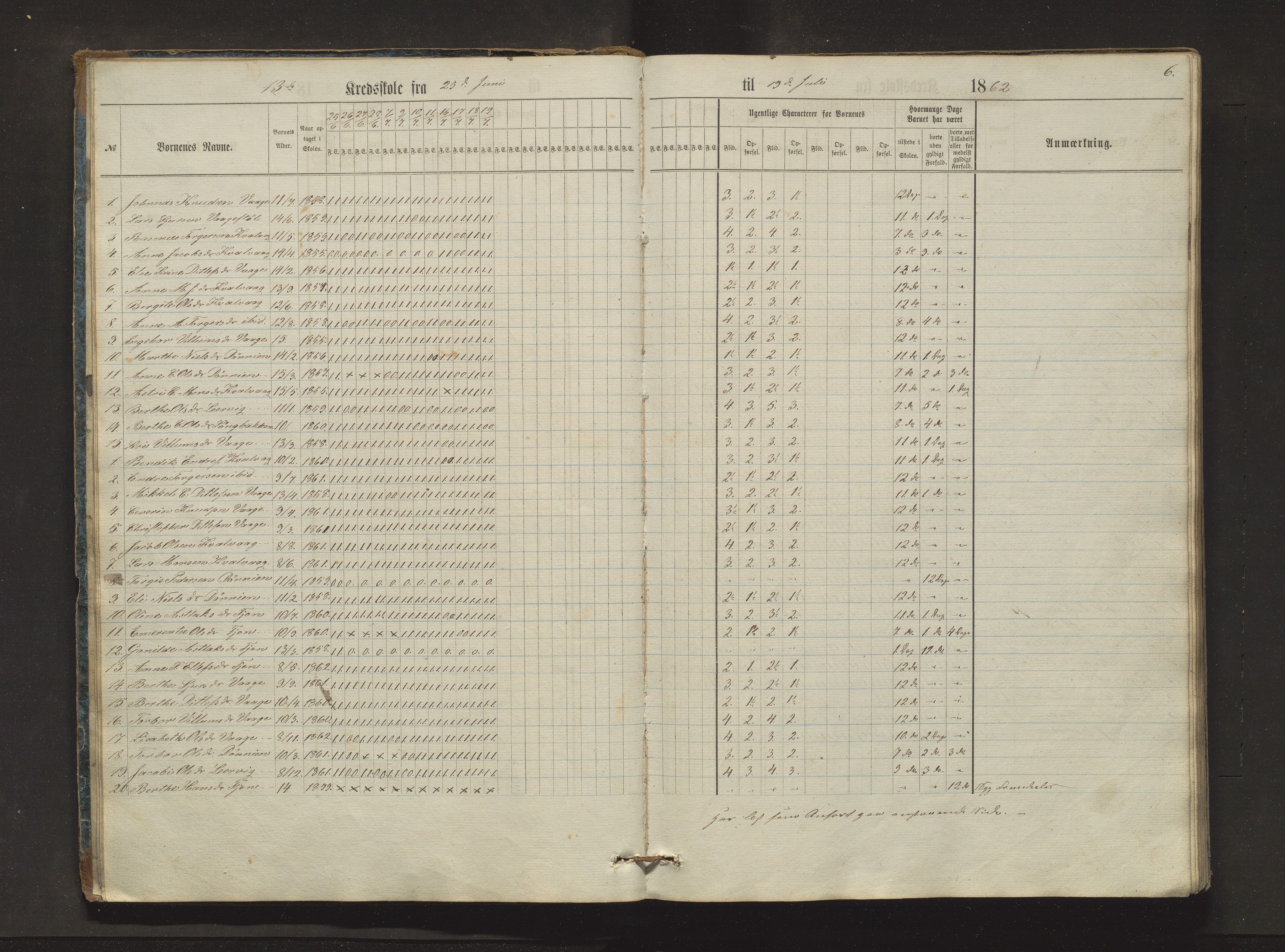 Sveio kommune. Barneskulane, IKAH/1216-231/F/Fa/L0024: Skuleprotokoll for Bråtvedt og Kvalvåg krinsar, 1862-1872, s. 6