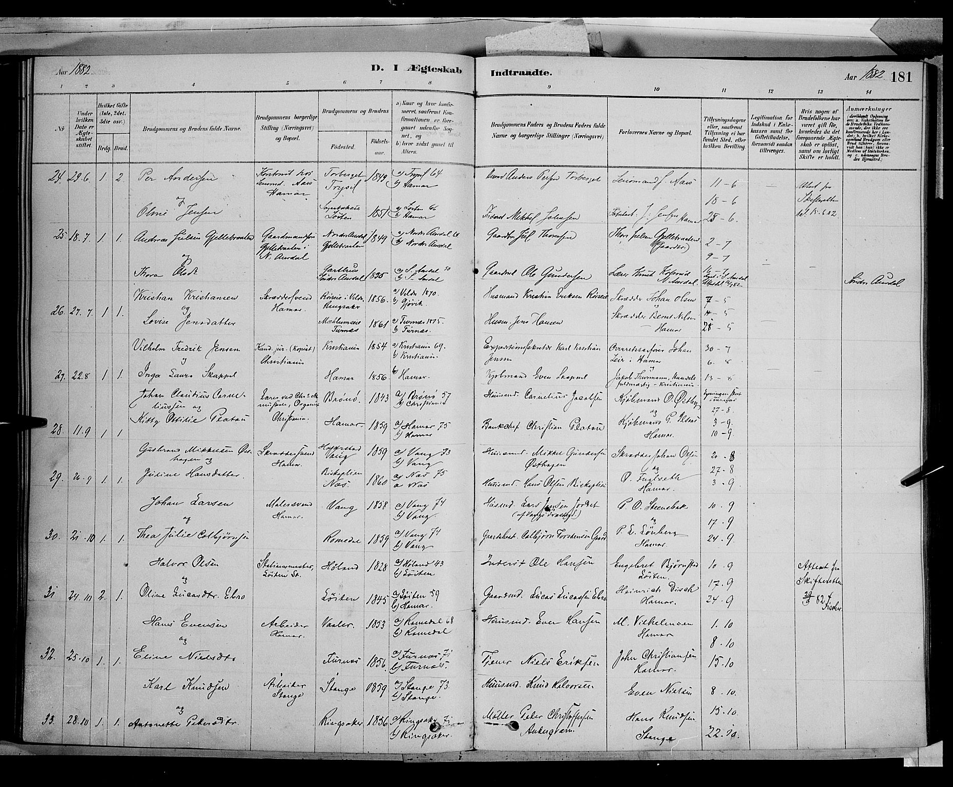 Vang prestekontor, Hedmark, AV/SAH-PREST-008/H/Ha/Haa/L0016: Ministerialbok nr. 16, 1878-1889, s. 181